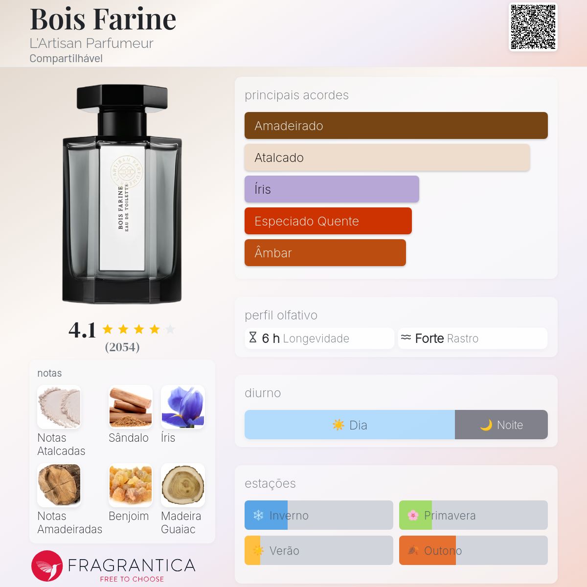 ラルチザン パフューム　ボワファリヌ　Bois Farine　50ml　香水 Bois Farine L'Artisan Parfumeur perfume - a