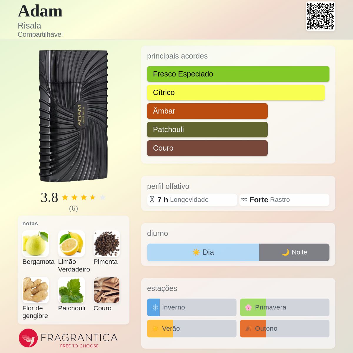 Adam Risala perfume - a novo fragrância Compartilhável 2026