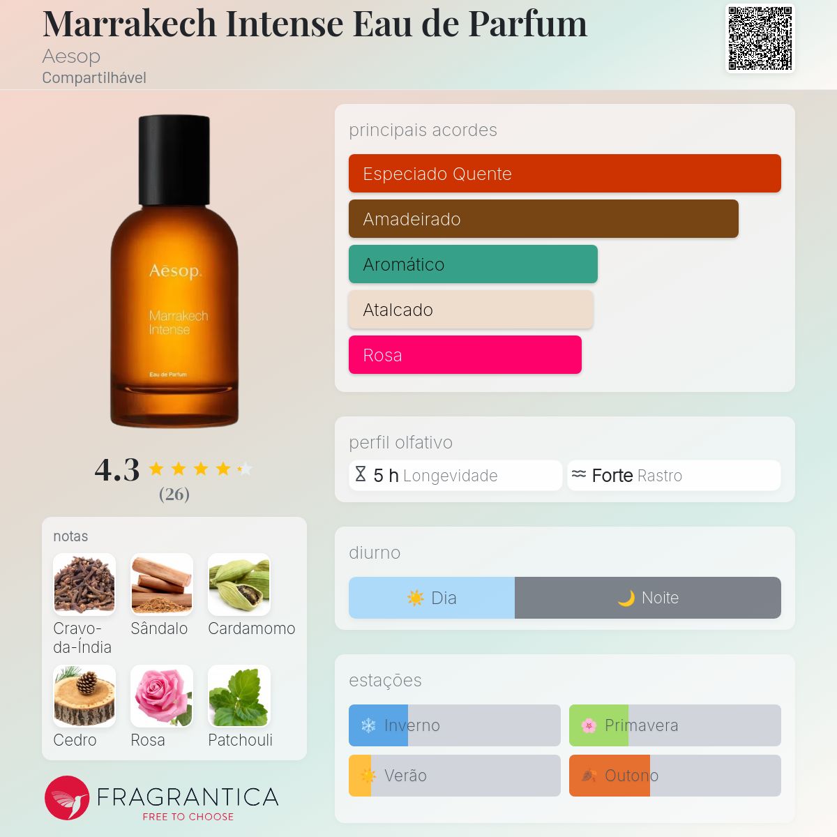 Marrakech Intense Eau de Parfum Aesop perfume - a fragrância