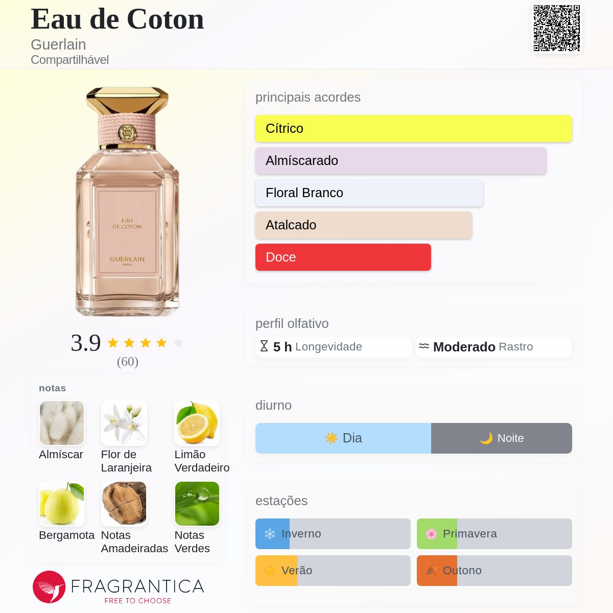Eau de Coton Guerlain perfume - a novo fragrância Compartilhável 2026