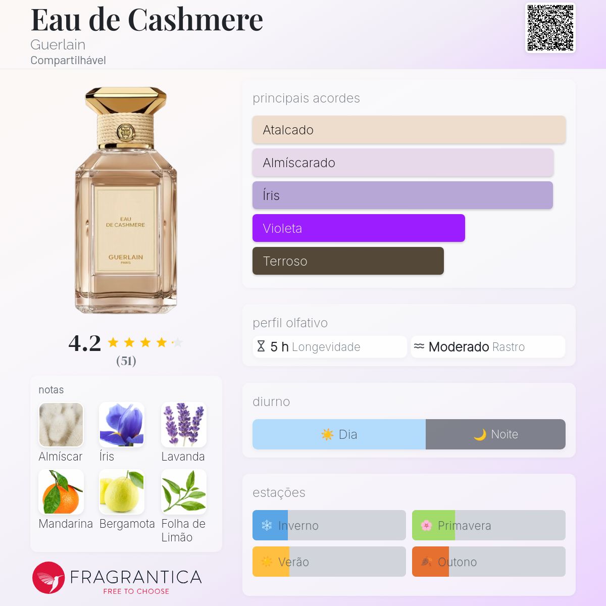 Eau de Cashmere Guerlain perfume - a novo fragrância