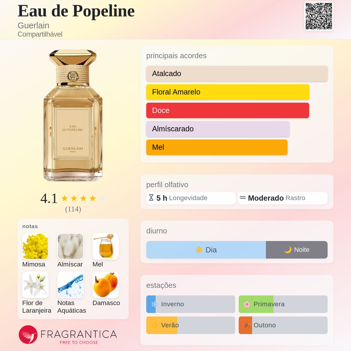 Eau de Popeline Guerlain perfume - a novo fragrância
