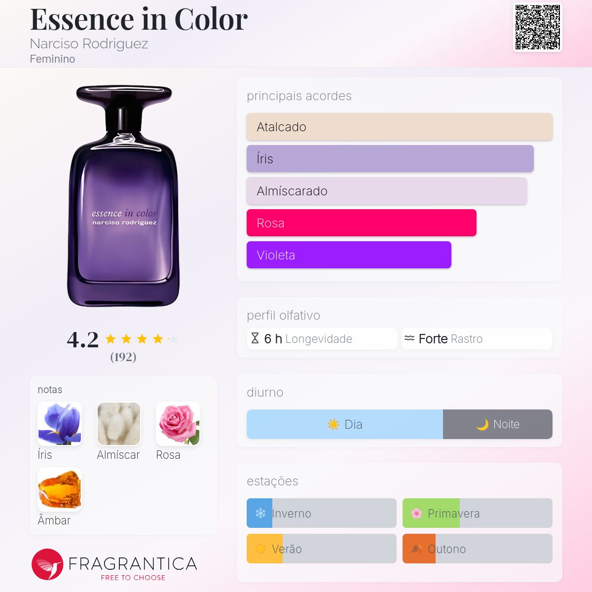 NarcisoRodriguez Essence in Color50ml限定版 Essence in Color Narciso Rodriguez perfume - a fragrância Feminino