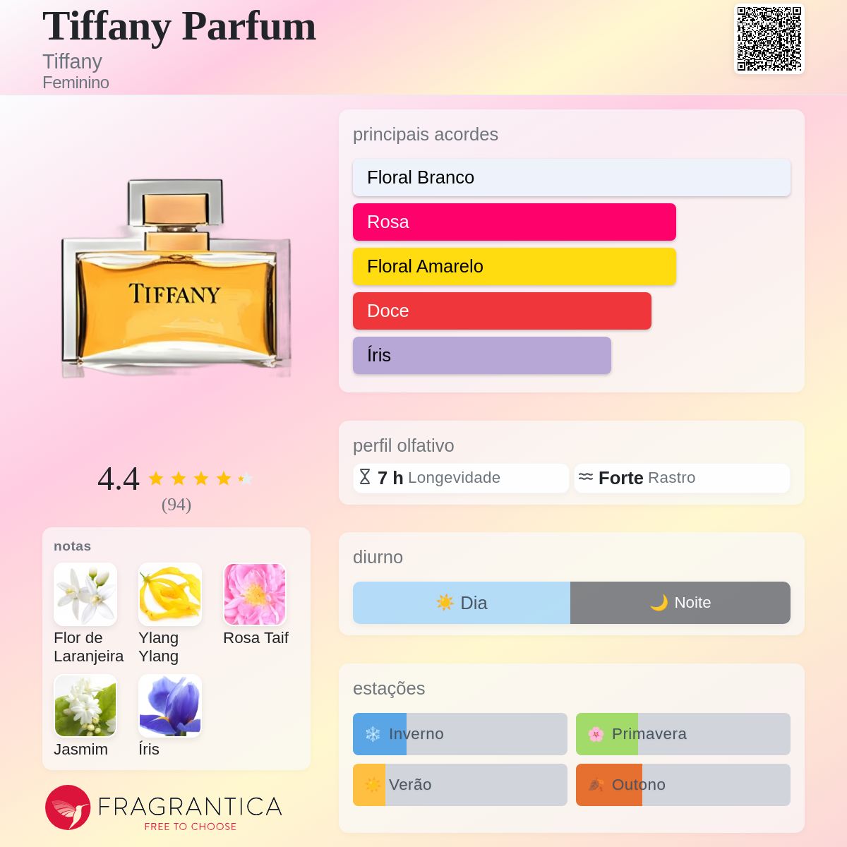 Tiffany Parfum Tiffany perfume - a fragrância Feminino 1987