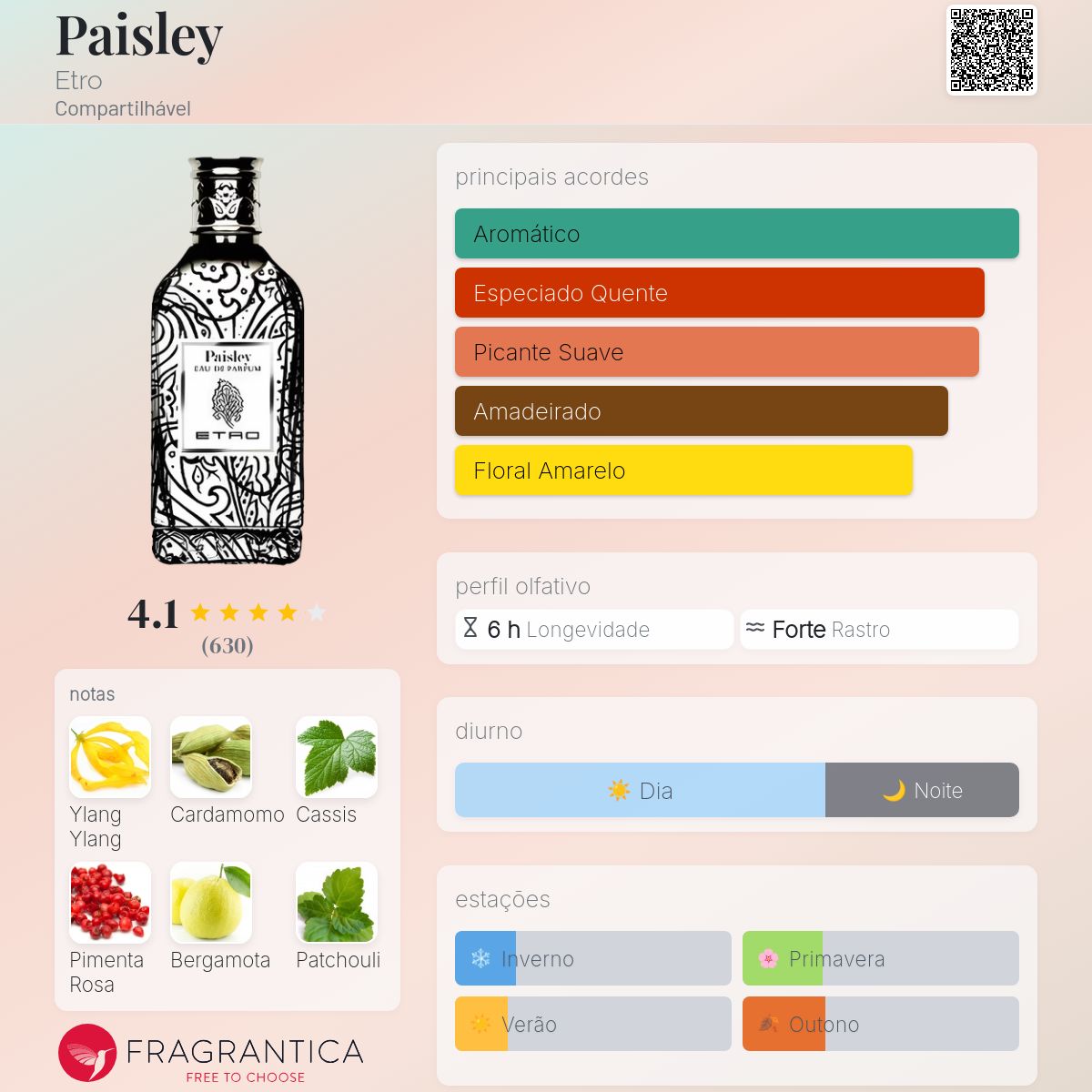 香水　ETRO Paisley Eau de Parfum ETRO PAISLEY EDP 100 ML - LUXURY BRANDS