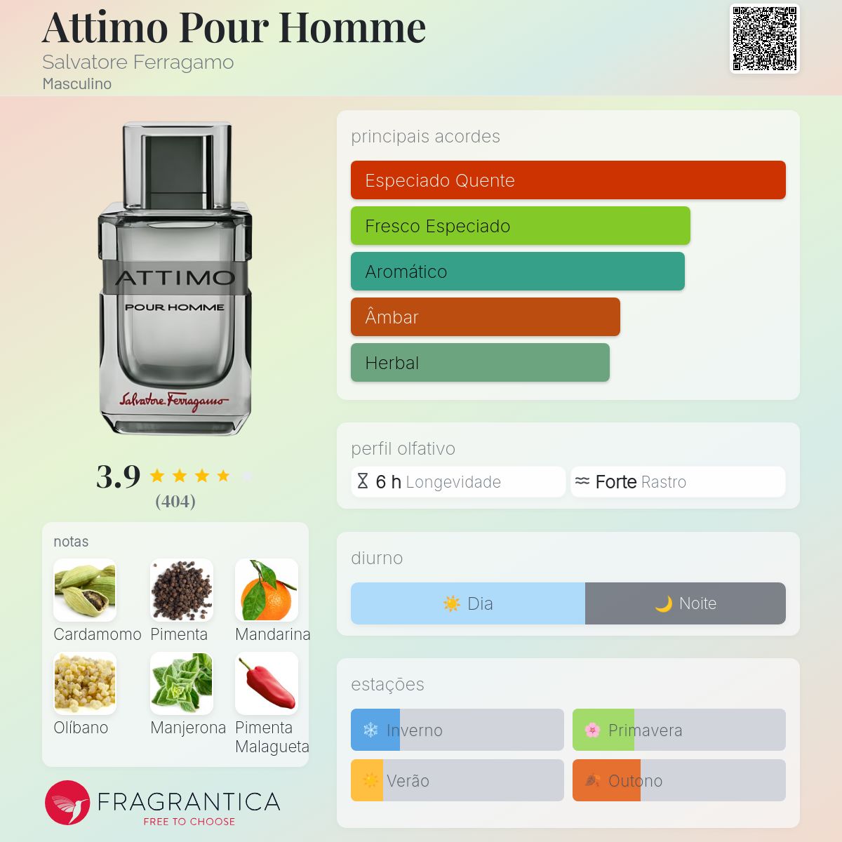 Attimo Pour Homme Salvatore Ferragamo Colônia - a fragrância