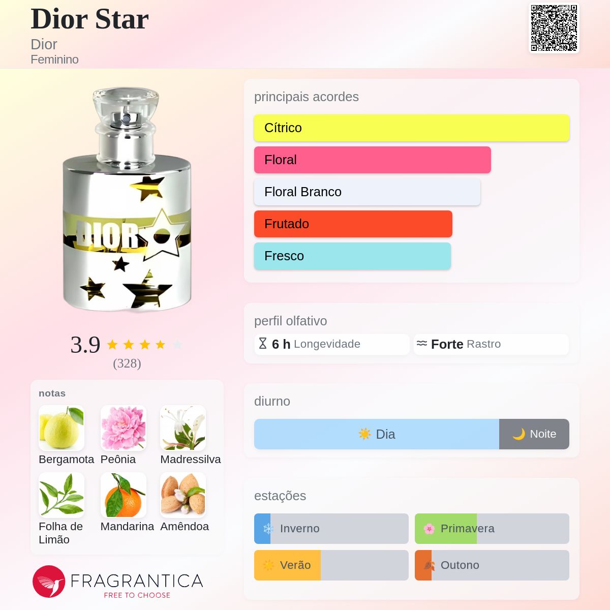 Dior Star Dior perfume - a fragrância Feminino 2005