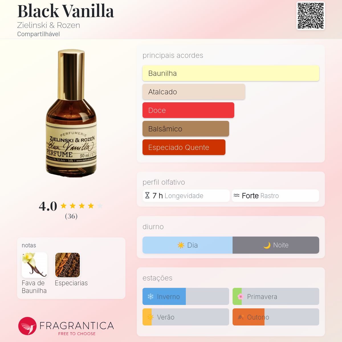 Black Vanilla Zielinski & Rozen perfume - a fragrância Compartilhável