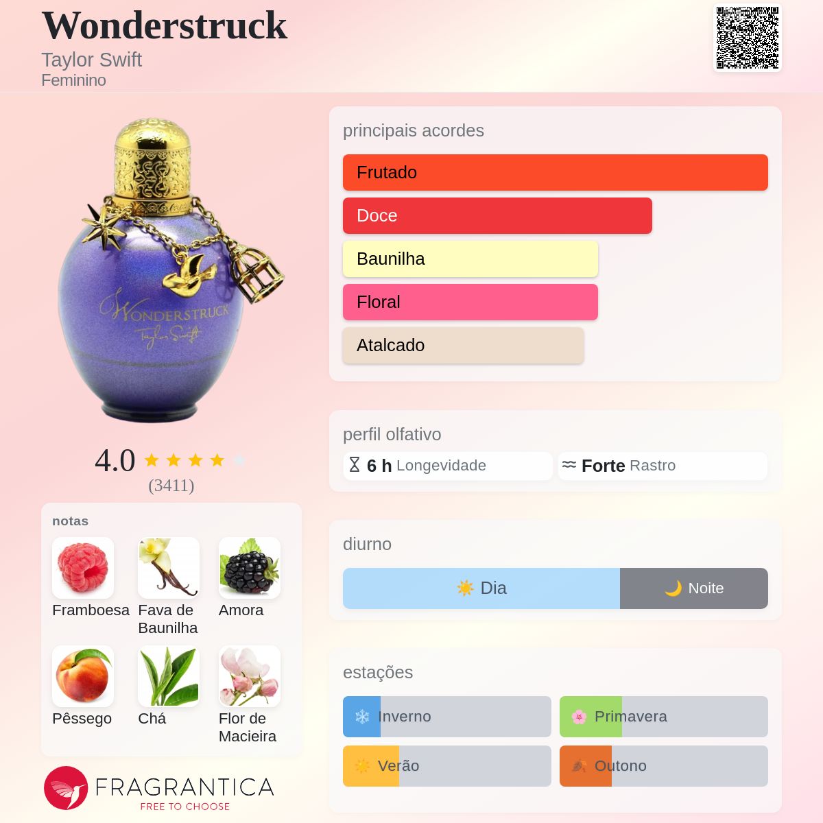 Wonderstruck Taylor Swift perfume - a fragrância Feminino 2011