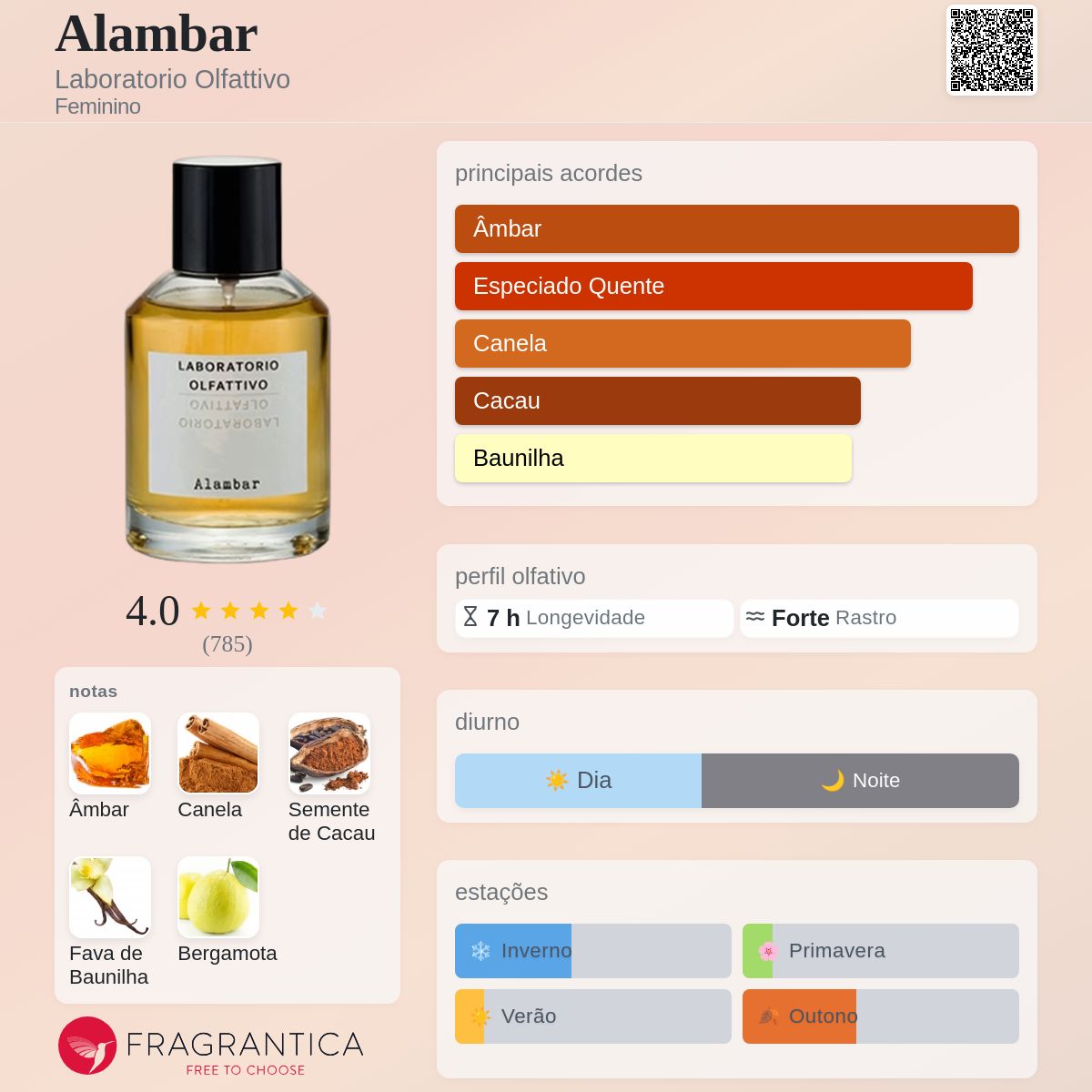 香水(ユニセックス) LABORATORIO OLFATTIVO Alambar 30ml Alambar Laboratorio Olfattivo perfume - a fragrância Feminino 2010