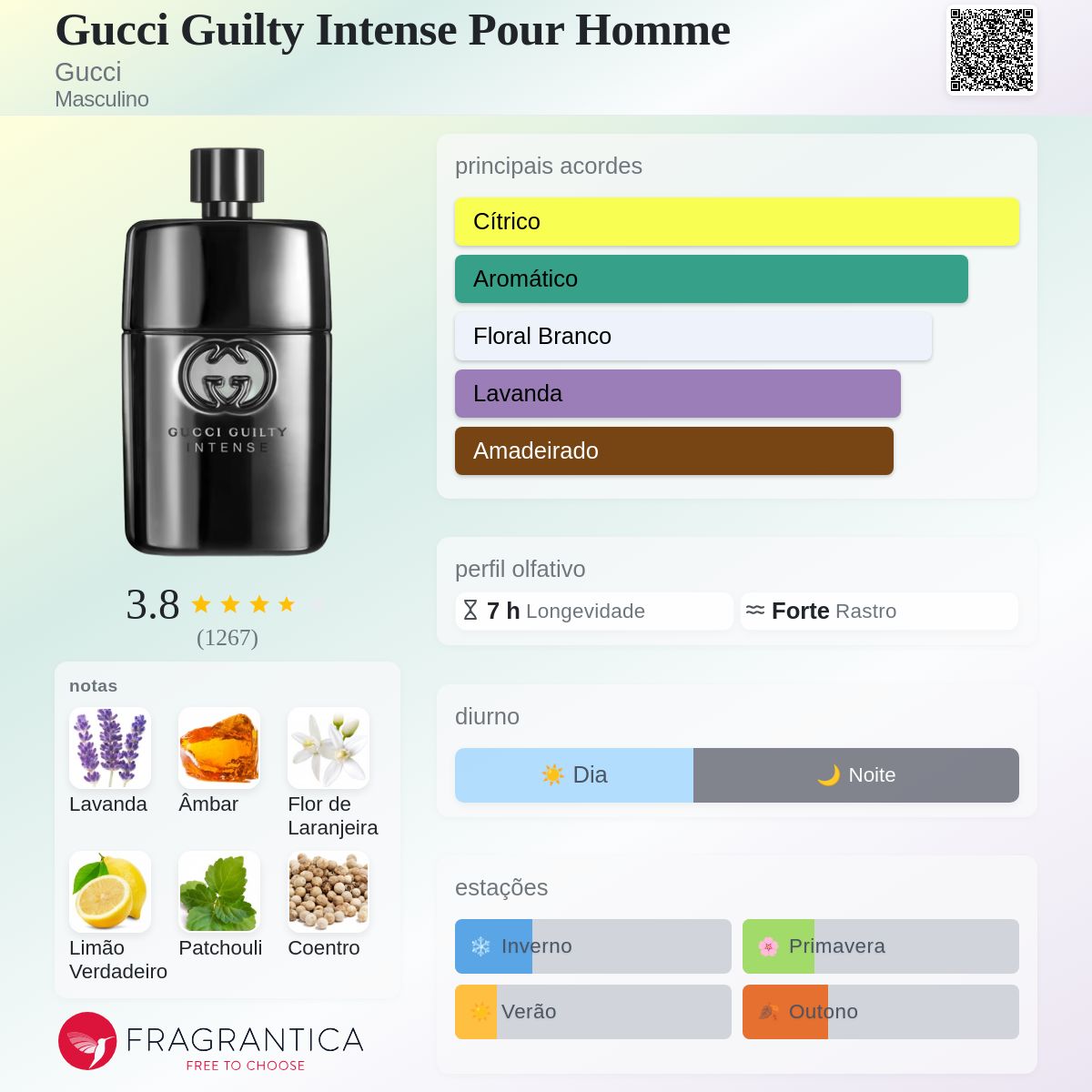 Gucci Guilty Intense Pour Homme Gucci Colônia - a fragrância
