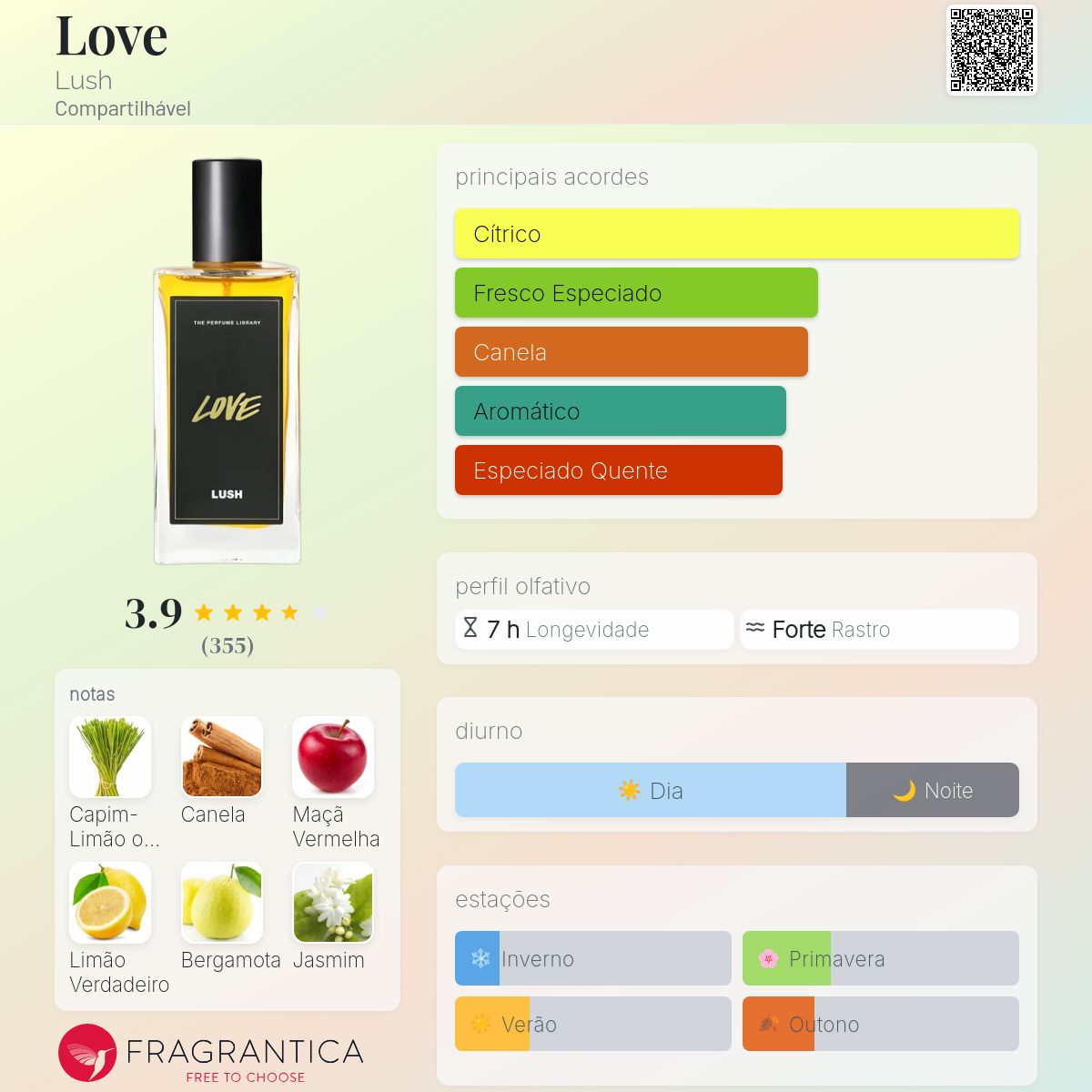 Love Lush perfume - a fragrância Compartilhável 2011
