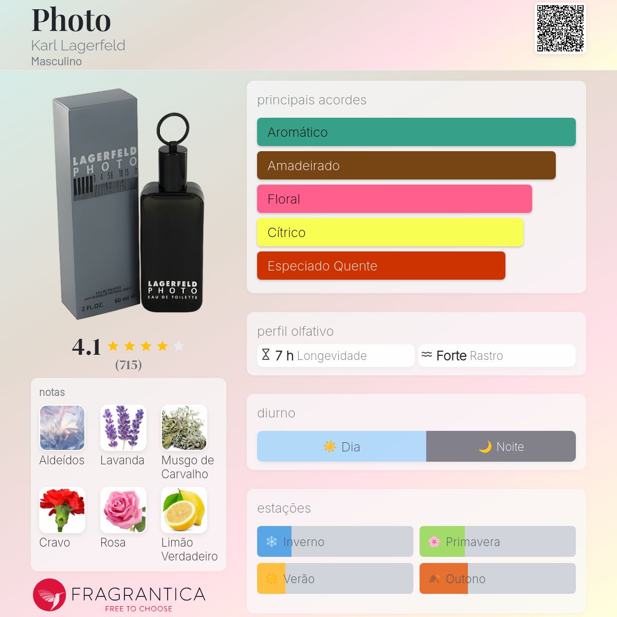ラガーフェルドPHOTOオードトワレ60ml Photo Karl Lagerfeld Colônia