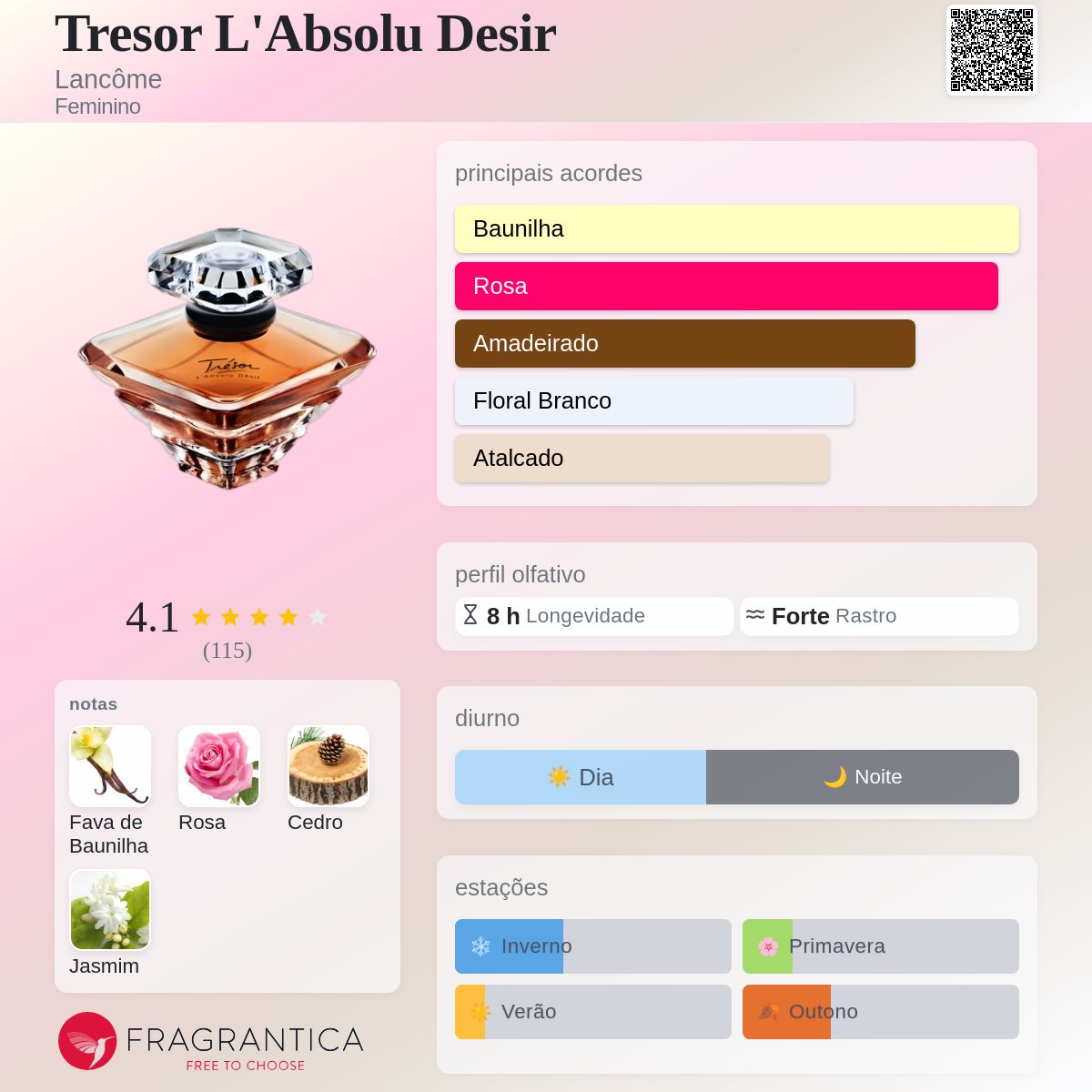 Tresor L'Absolu Desir Lancôme perfume - a fragrância Feminino 2011
