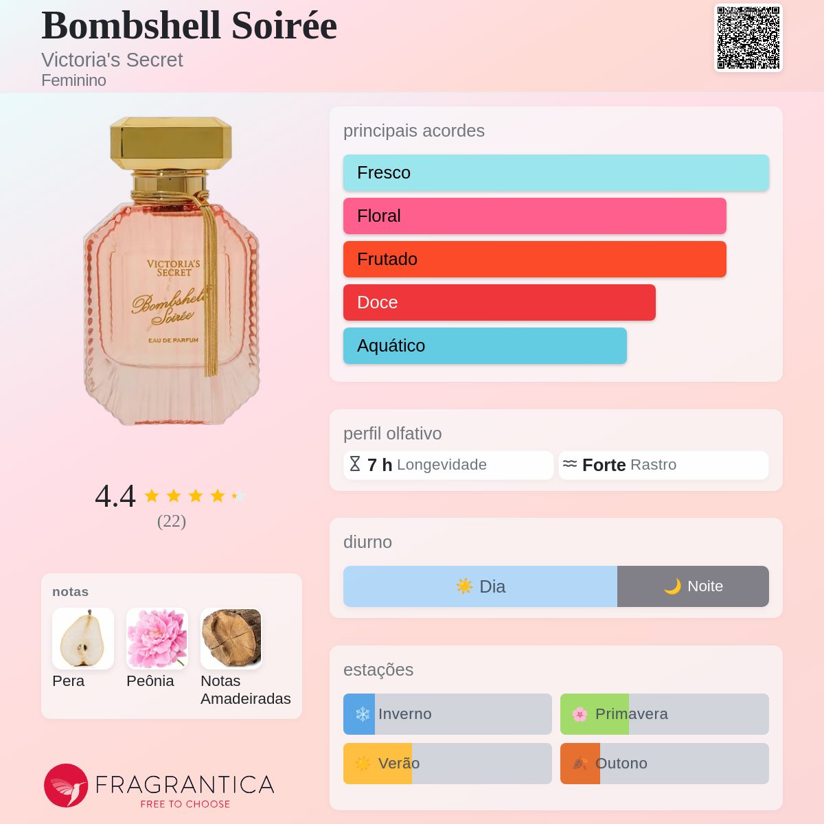 Bombshell Soirée Victoria's Secret perfume - a novo fragrância