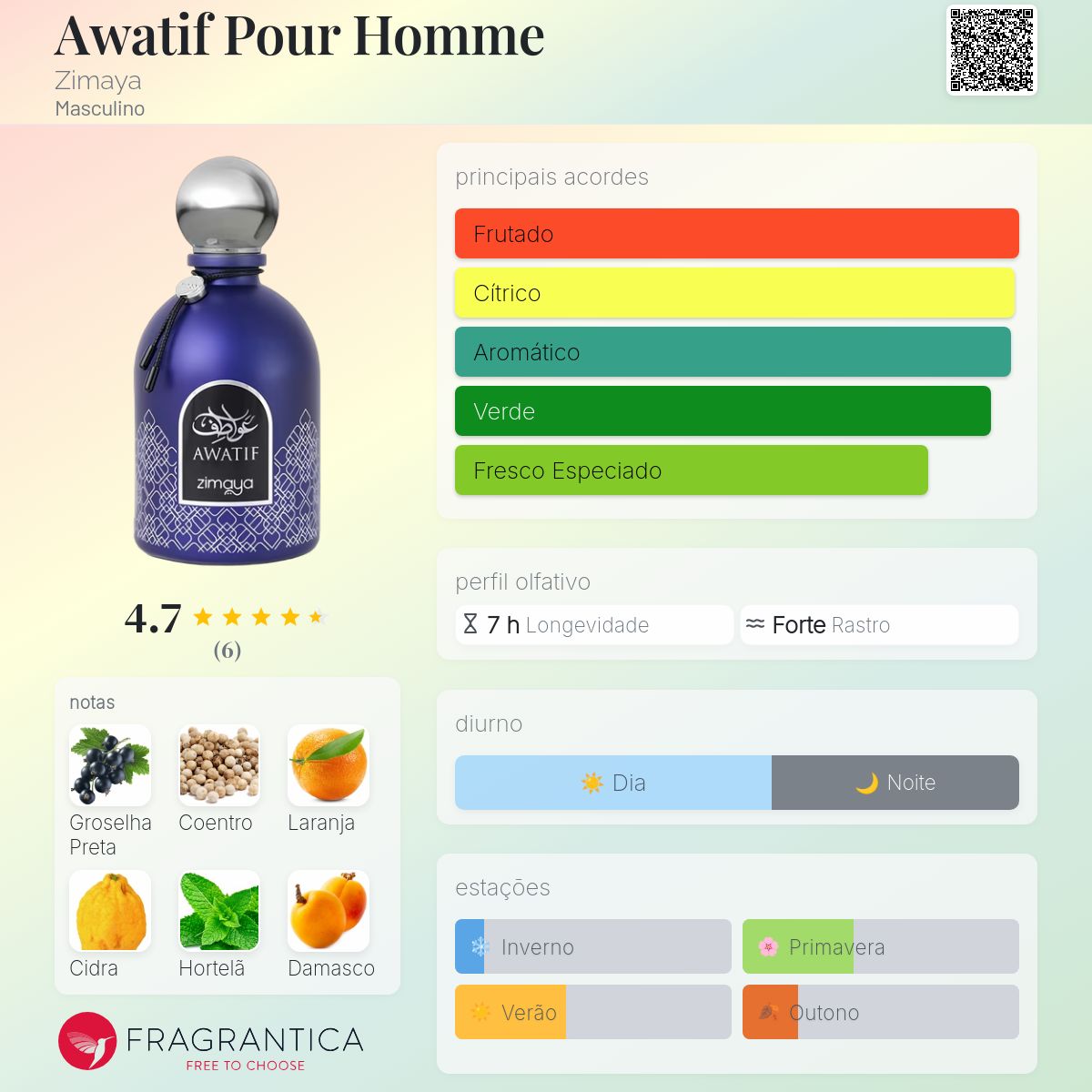 Awatif Pour Homme Zimaya Colônia - a novo fragrância Masculino 2025