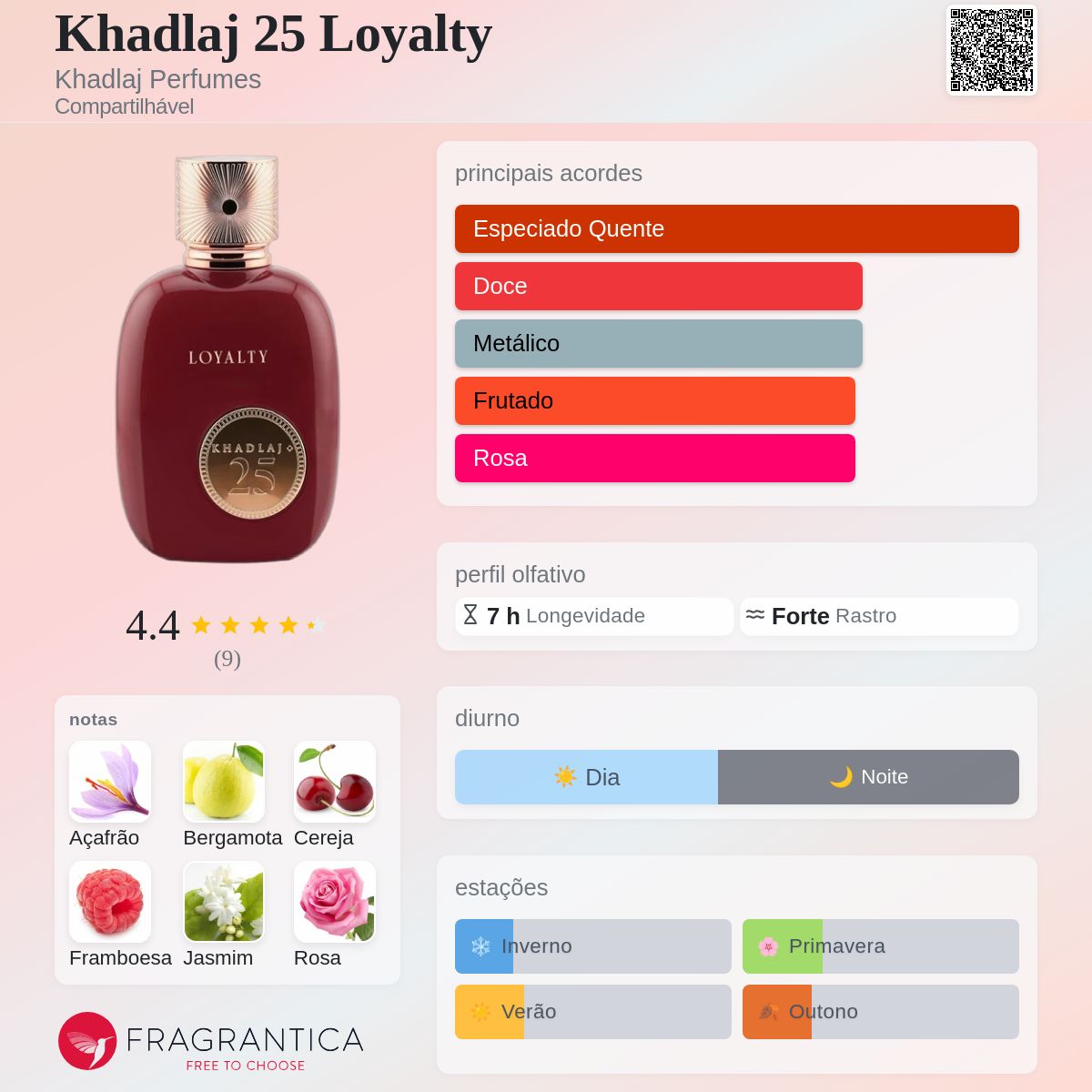 Khadlaj 25 Loyalty Khadlaj Perfumes perfume - a novo fragrância