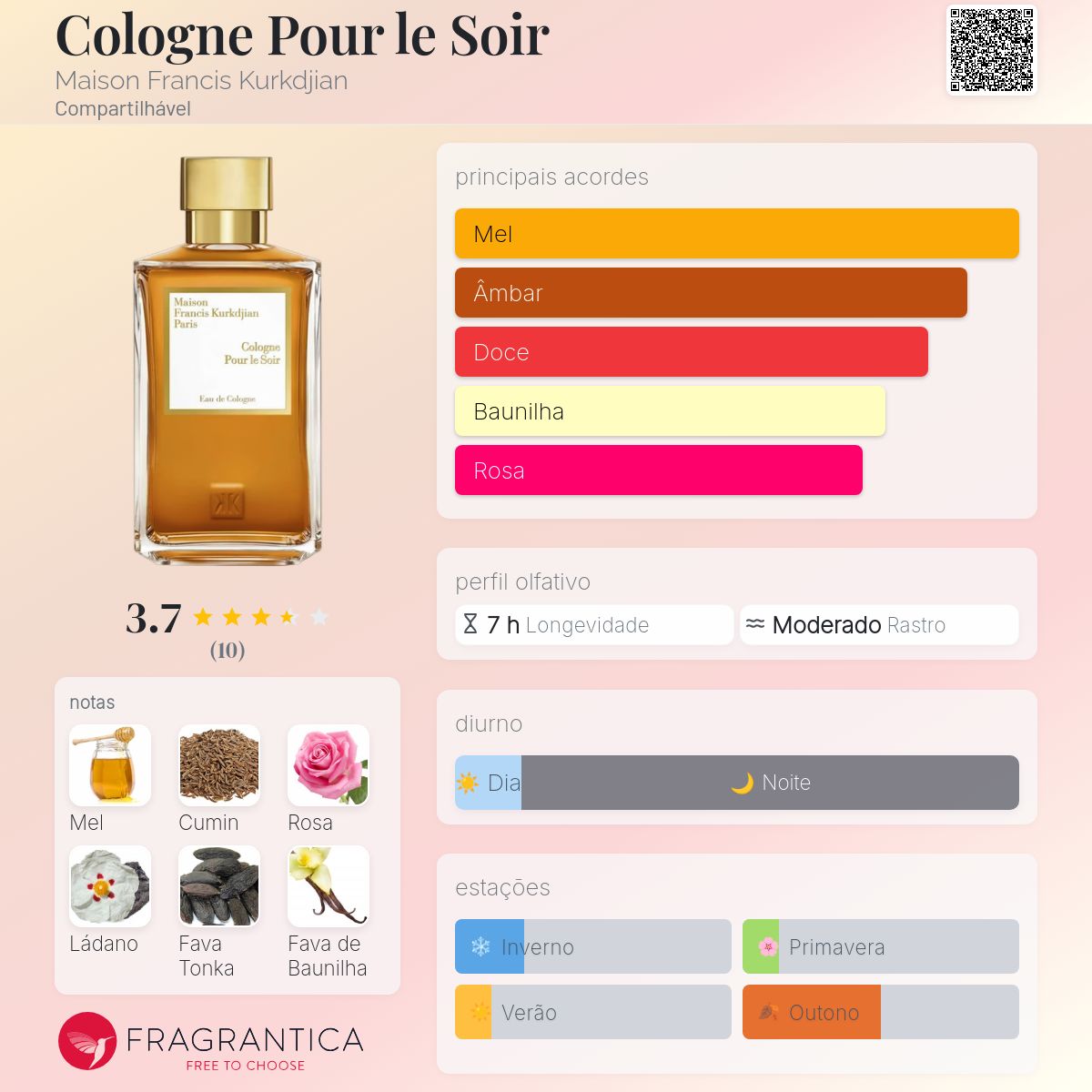Cologne Pour le Soir Maison Francis Kurkdjian perfume - a novo