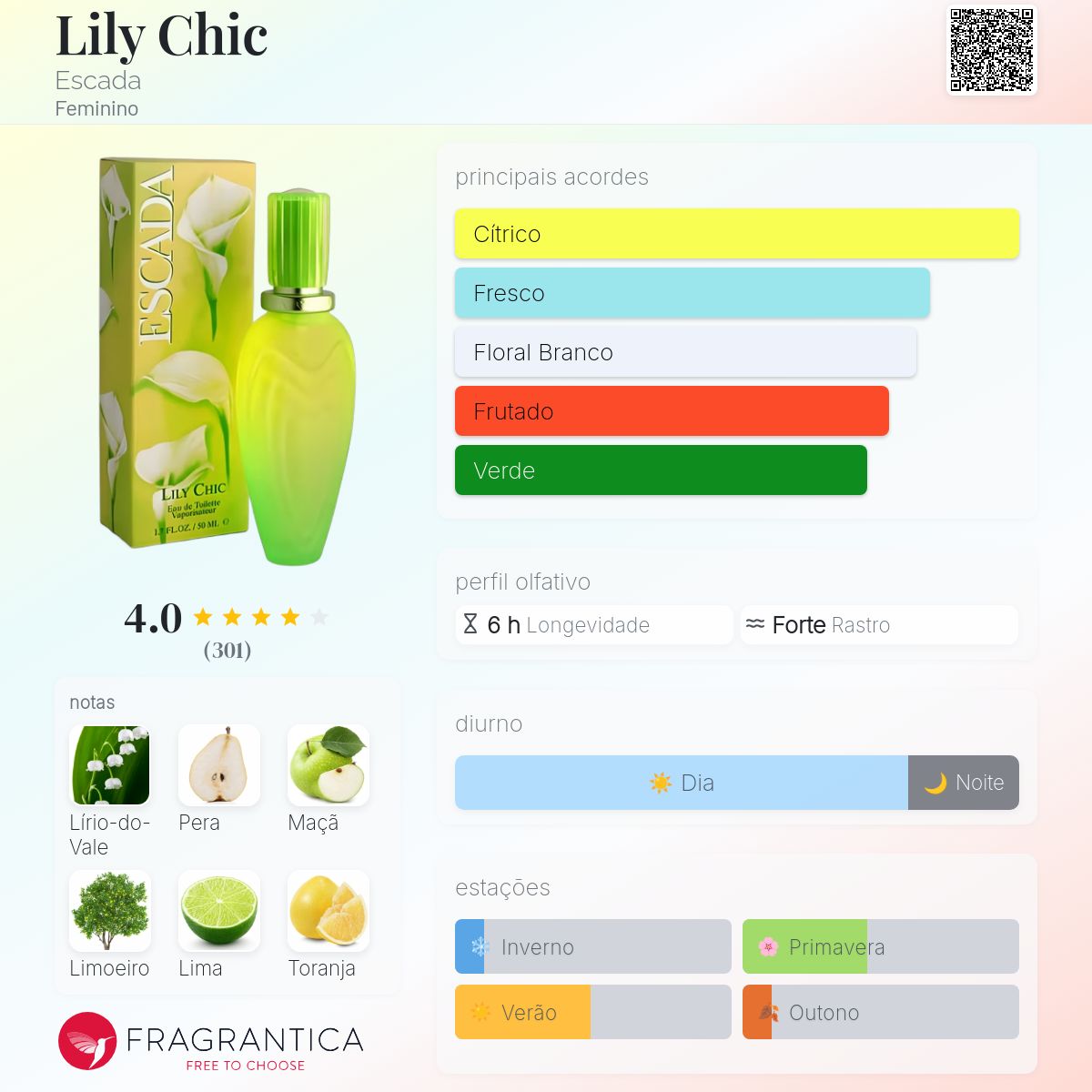 ESCADA LILY CHIC 50ml エスカーダ　リリーシック エスカーダ】ESCADA Lily Chic 50ml 香水 ESCADA LILY CHIC 50ml