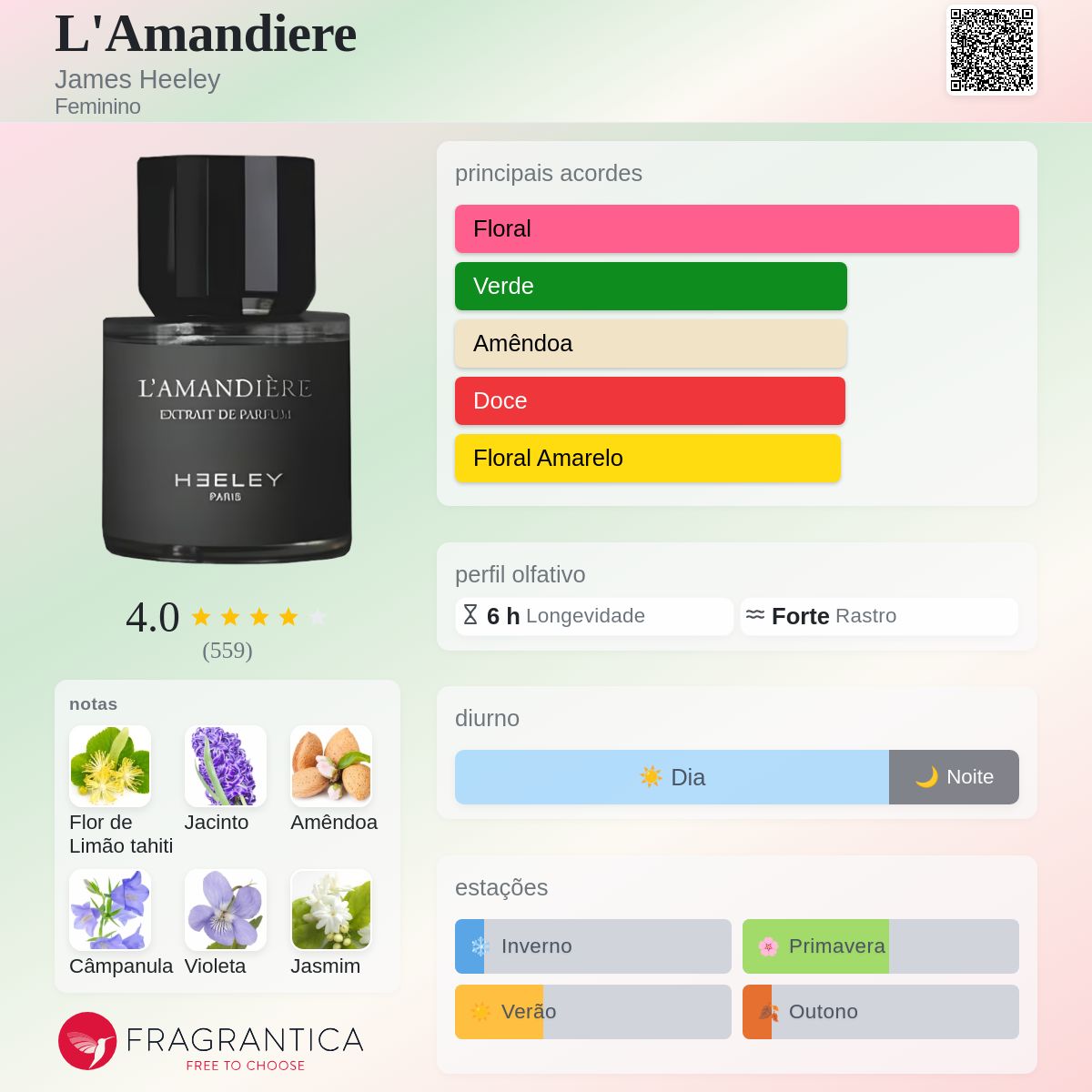 L'Amandiere James Heeley perfume - a fragrância Feminino 2011