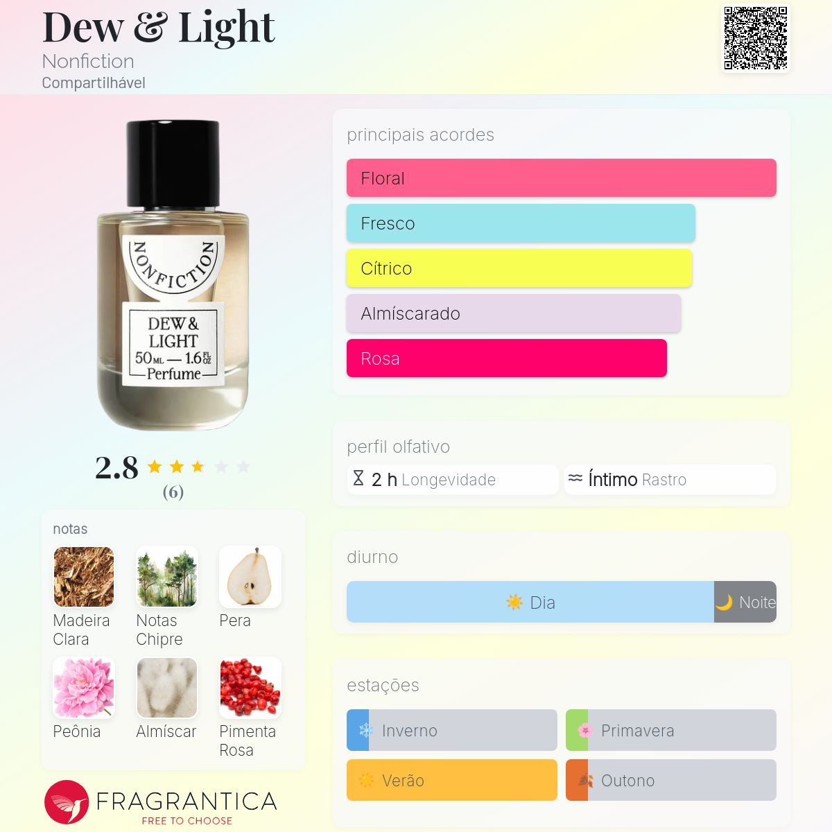 NONFICTION DEW & LIGHT オードパルファム 100ml Dew & Light Nonfiction perfume - a novo fragrância Compartilhável 2026