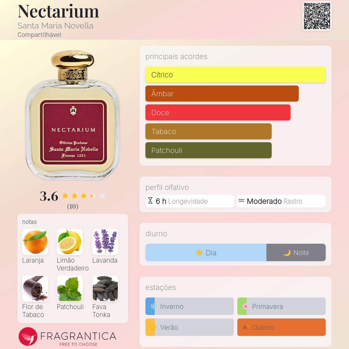 SANTA MARIA NOVVELA 廃盤 Nectarium Santa Maria Novella perfume - a novo fragrância