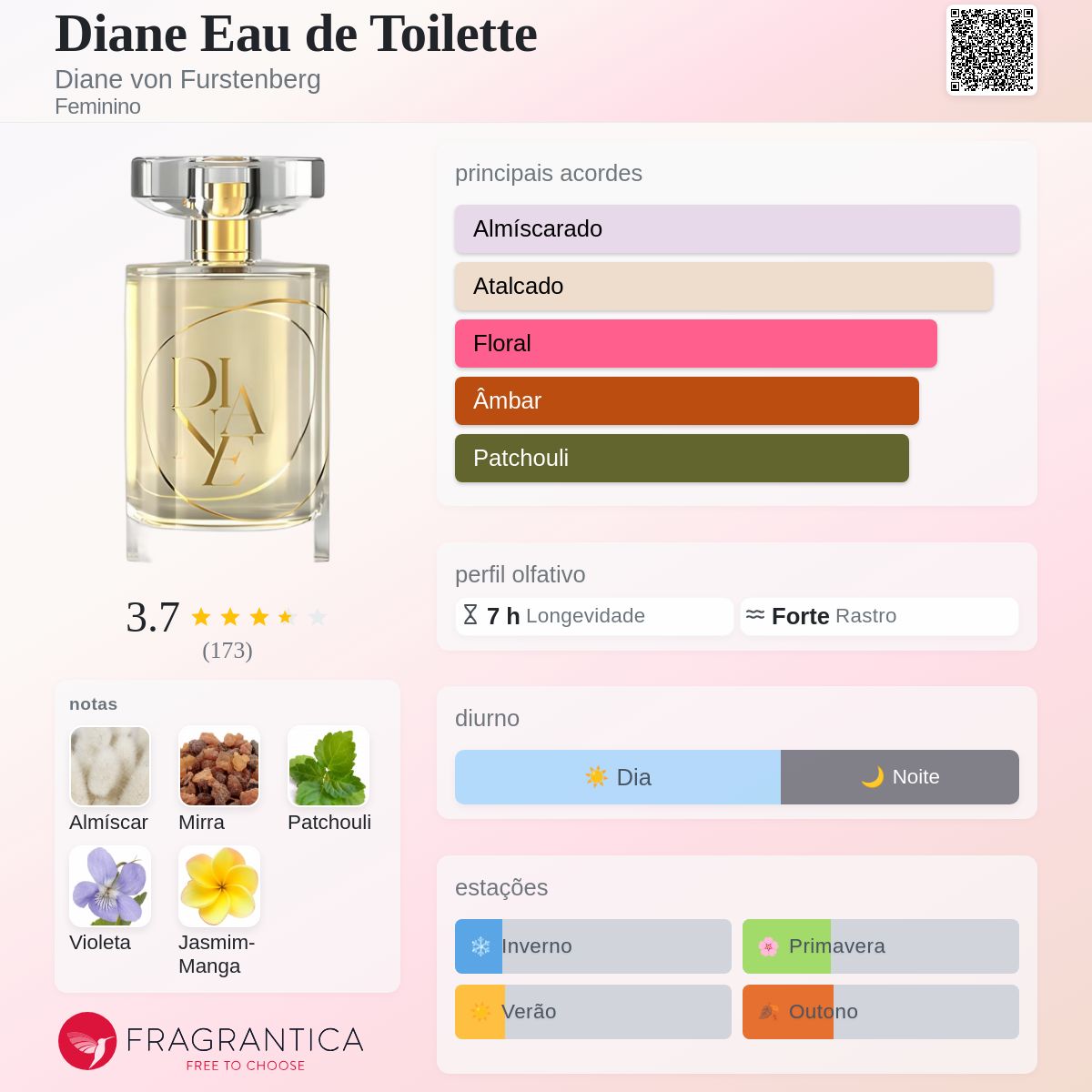 Diane Eau de Toilette Diane von Furstenberg perfume - a fragrância