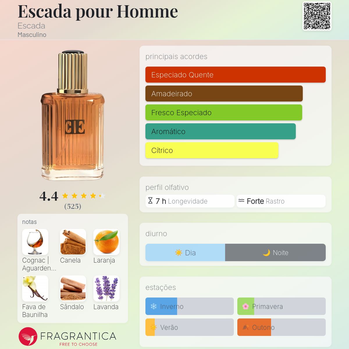 Escada Pour Homme 男性用香水 Amazon | エスカーダ センチメント プールオム EDT SP 100ml[並行輸入