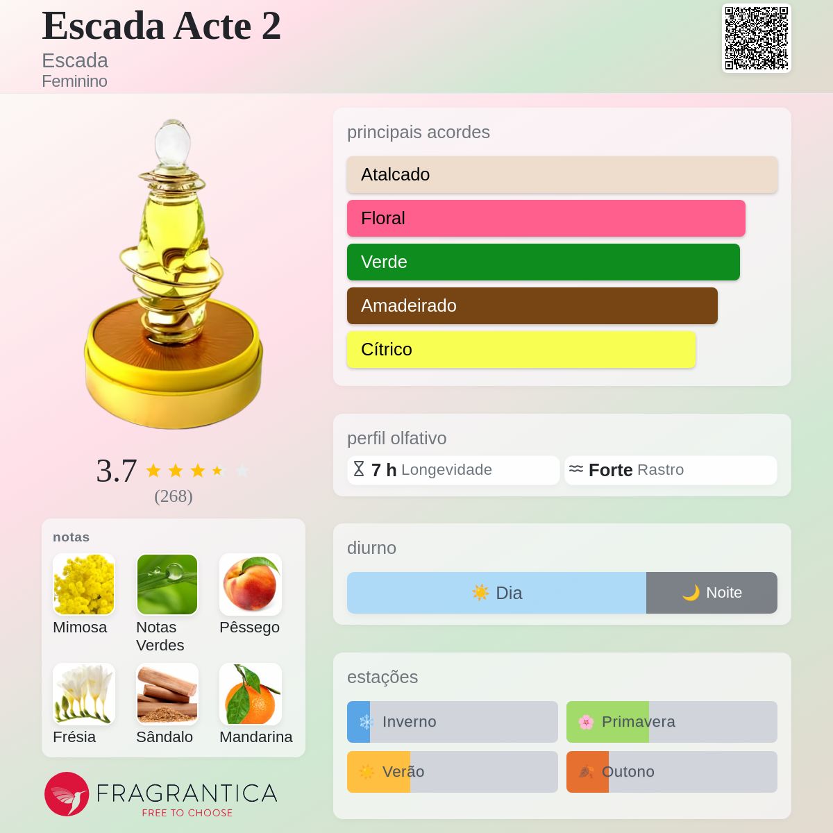 Escada Acte 2 Escada perfume - a fragrância Feminino 1995