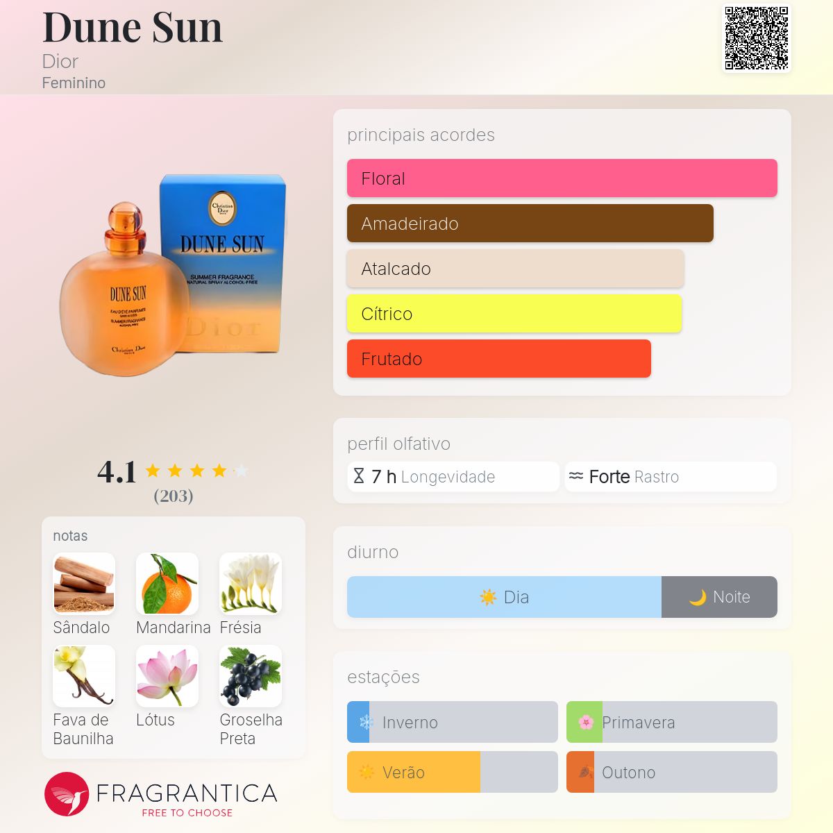 Dune Sun Dior perfume - a fragrância Feminino 2003