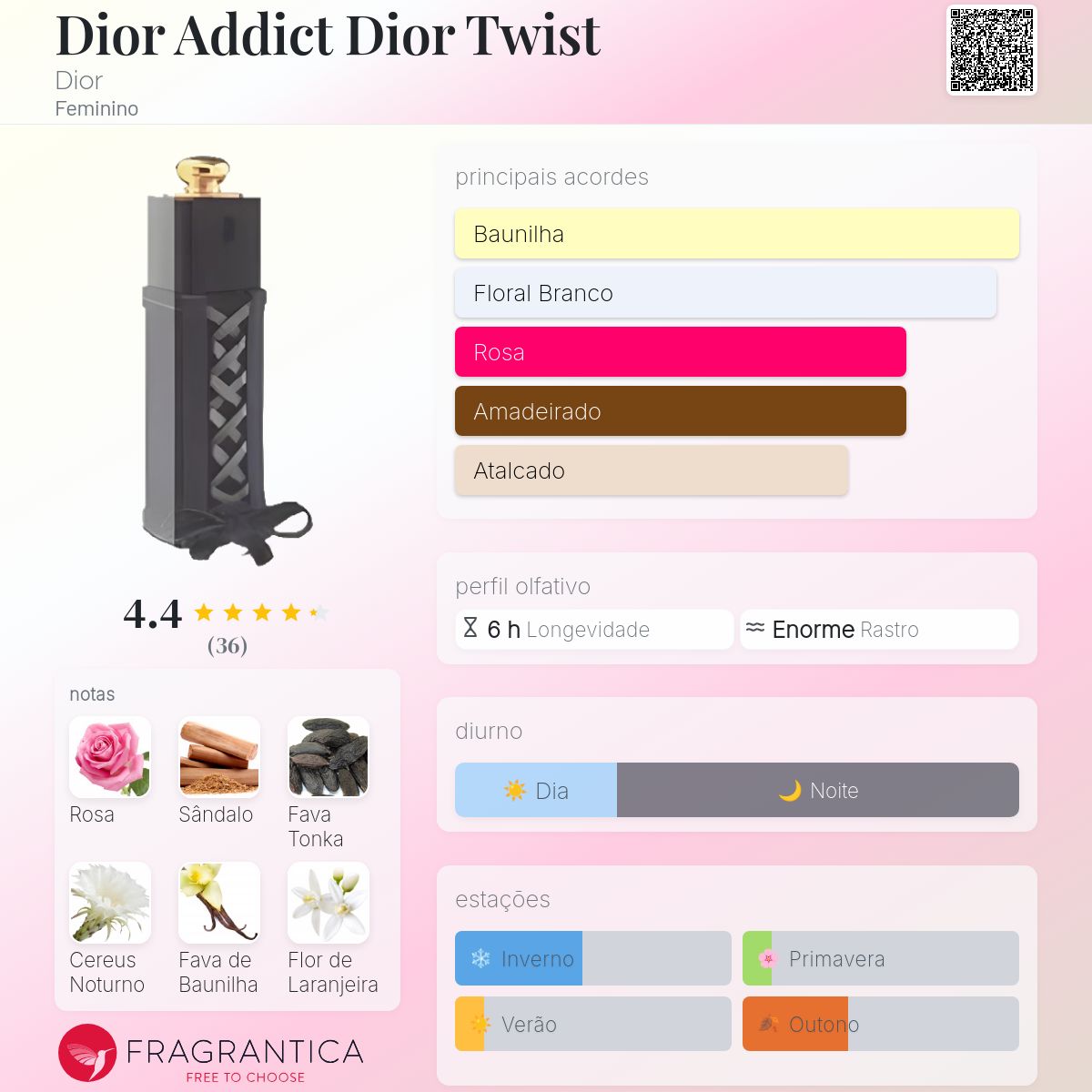 Dior Addict Dior Twist Dior perfume - a fragrância Feminino 2004
