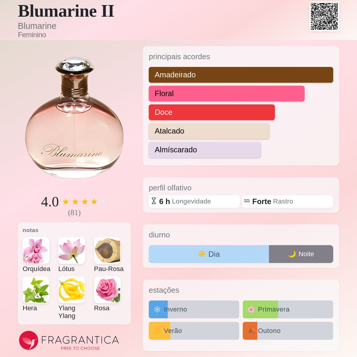 Blumarine EDT 50ml 香水 Blumarine II Blumarine perfume - a fragrância Feminino 2000