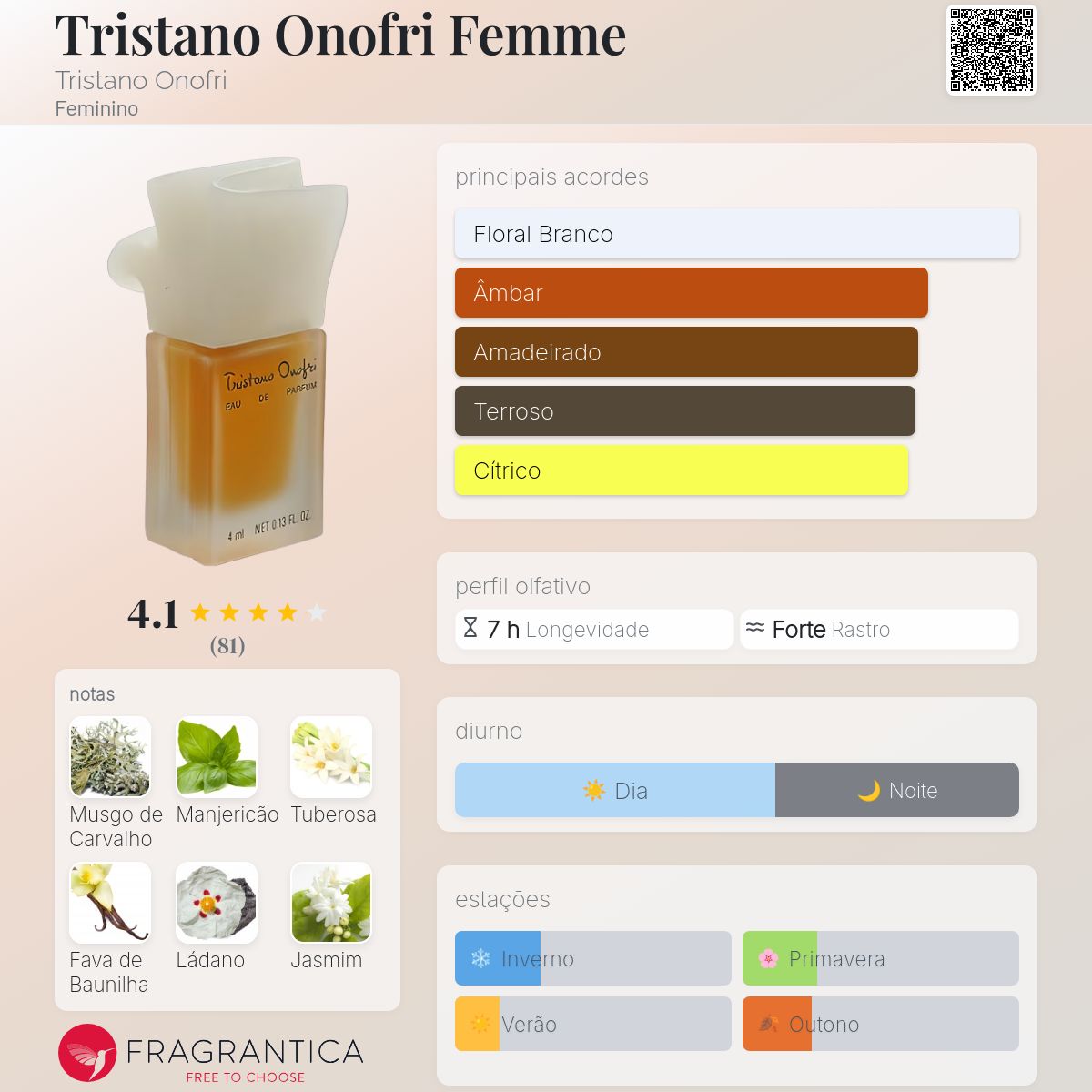 Tristano Onofri 香水 50ml Tristano Onofri Femme Tristano Onofri perfume - a fragrância Feminino