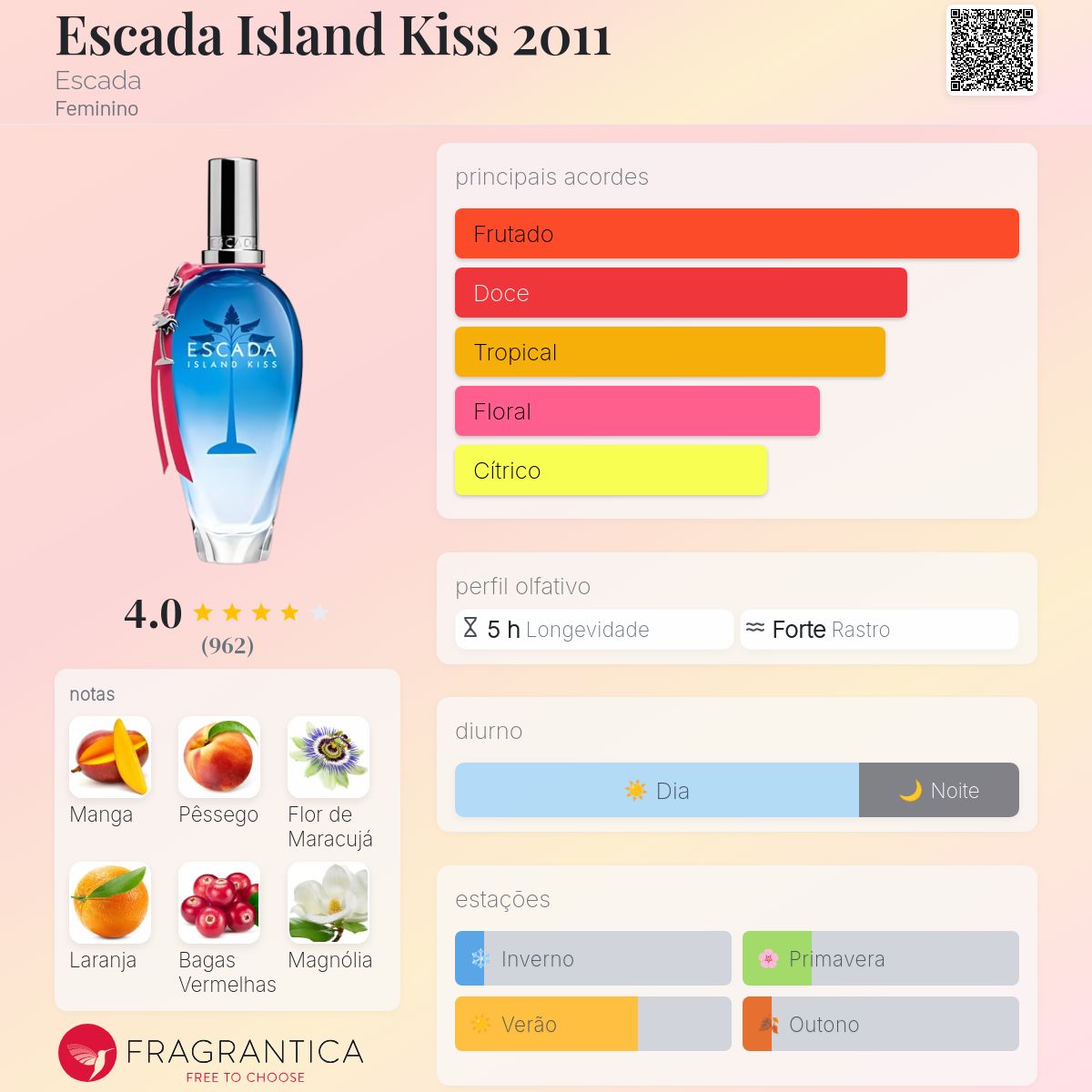 Escada Island Kiss 2011 Escada perfume - a fragrância Feminino 2011