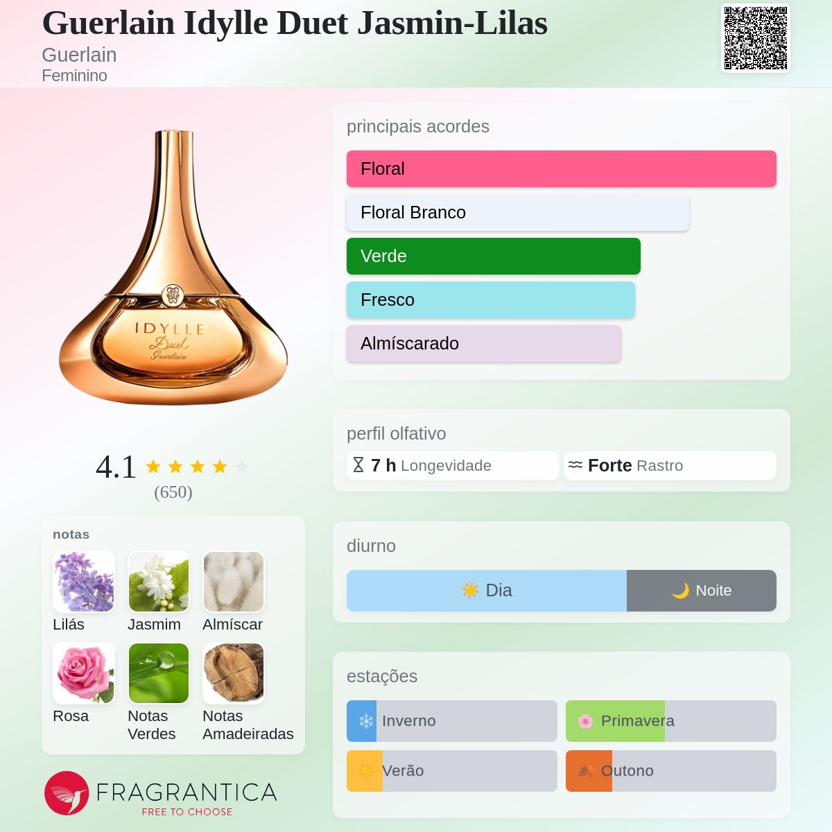 Guerlain Idylle Duet Jasmin-Lilas Guerlain perfume - a fragrância