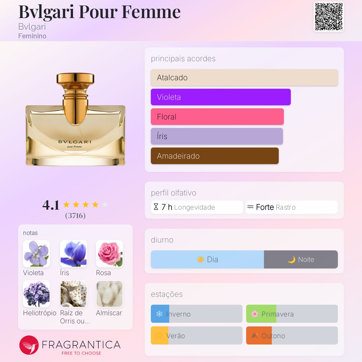 Bvlgari Pour Femme Bvlgari perfume - a fragrância Feminino 1994