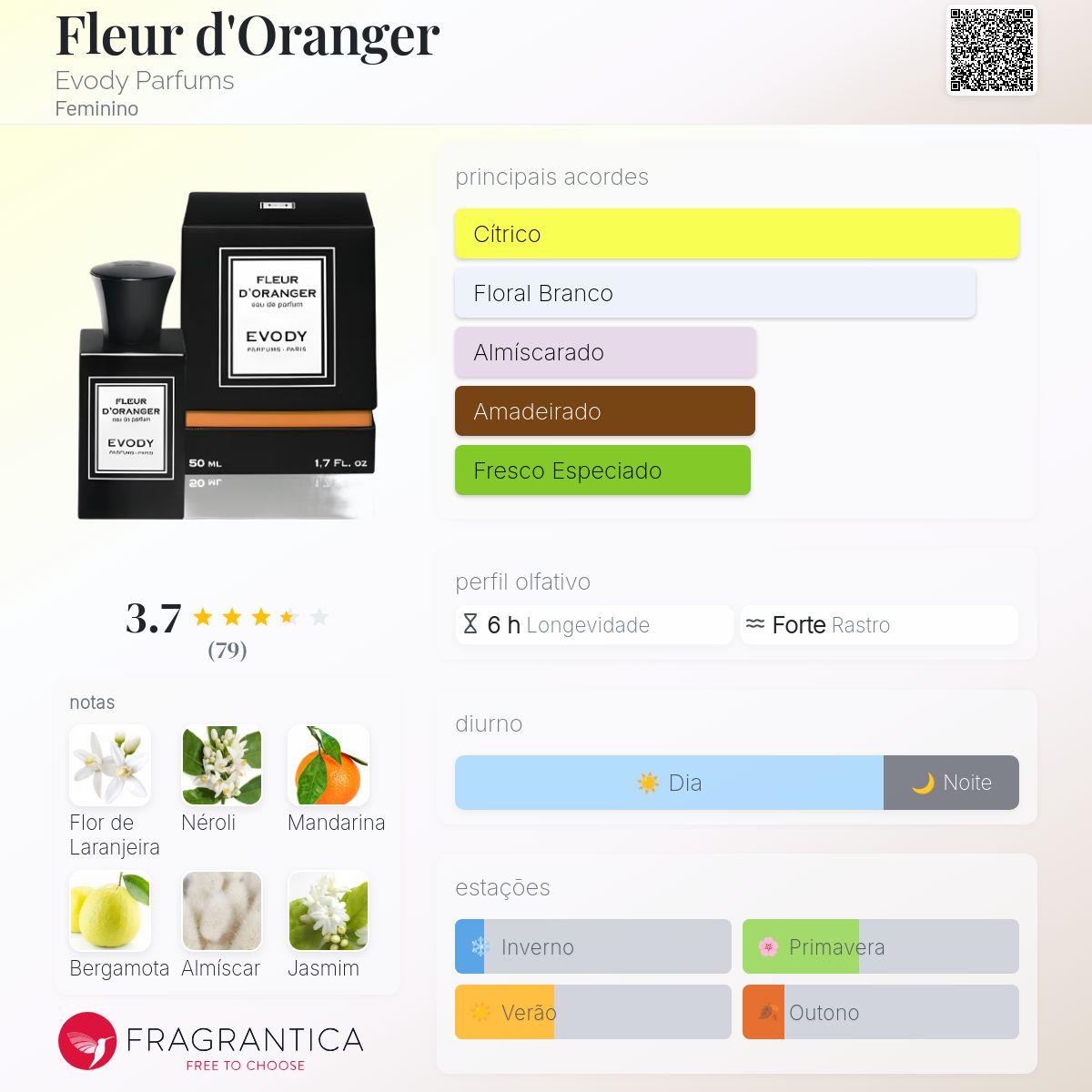 Fleur d'Oranger Evody Parfums perfume - a fragrância Feminino 2008
