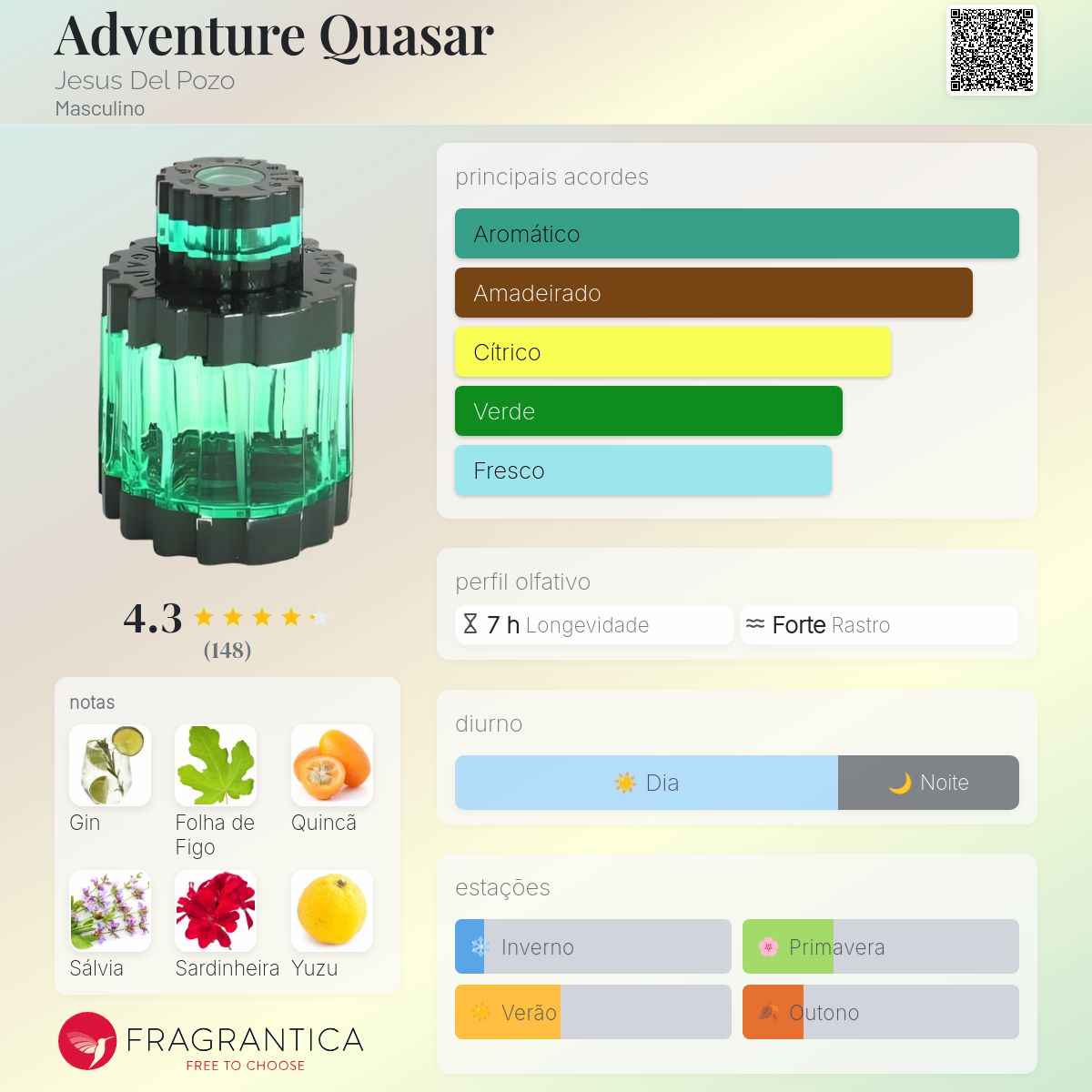 廃盤 希少 J. DEL POZO Adventure Quasar EDT Adventure Quasar Jesus Del Pozo Colônia - a fragrância Masculino 1999