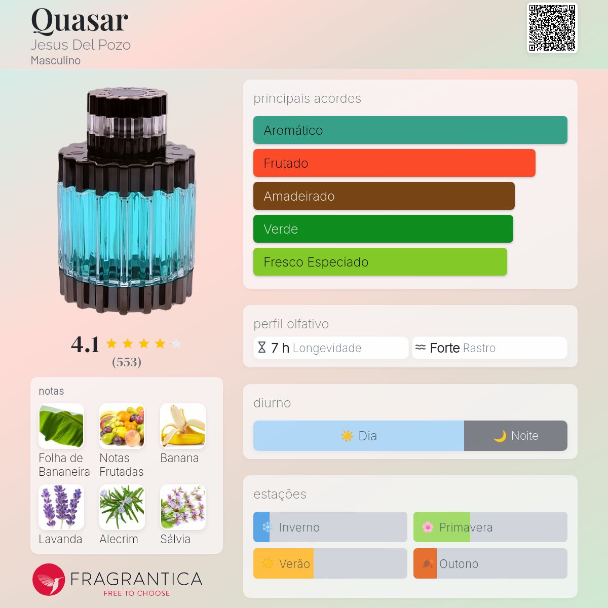 Quasar Jesus Del Pozo Colônia - a fragrância Masculino 1994