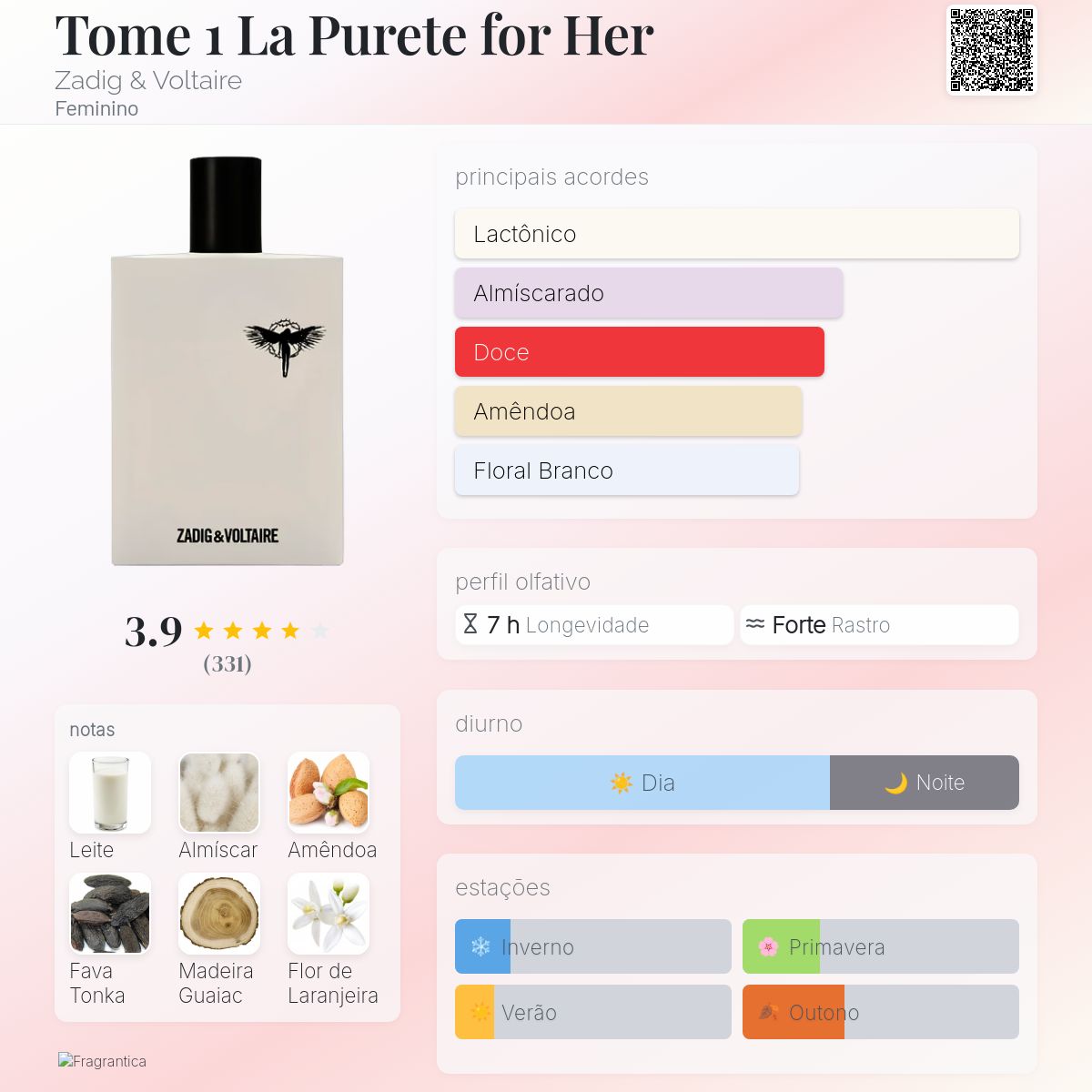 Tome 1 La Purete for Her Zadig & Voltaire perfume - a fragrância