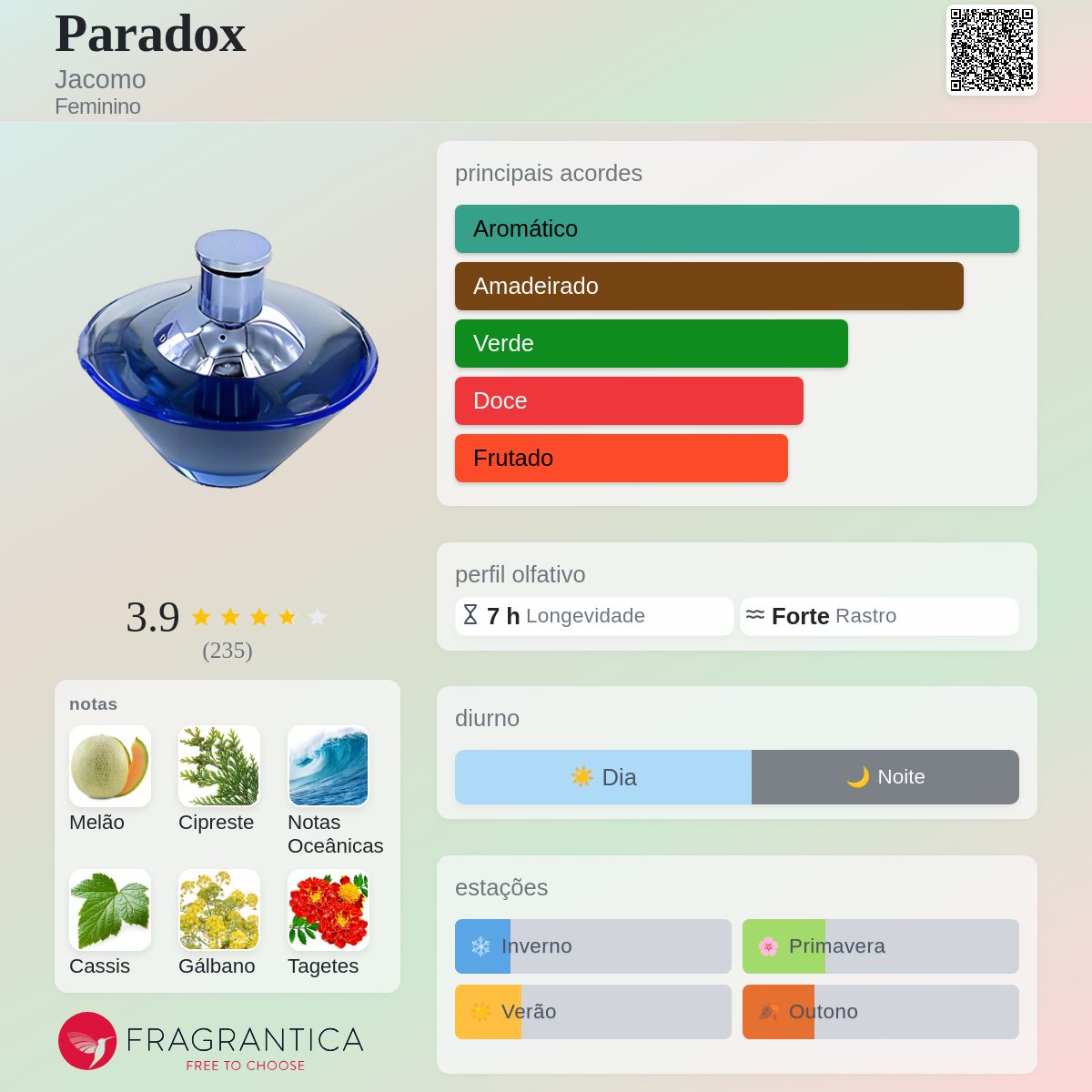 Paradox Jacomo perfume - a fragrância Feminino 1998