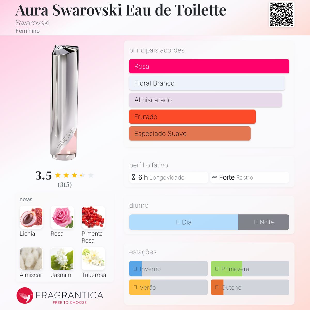 Aura Swarovski Eau de Toilette Swarovski perfume - a