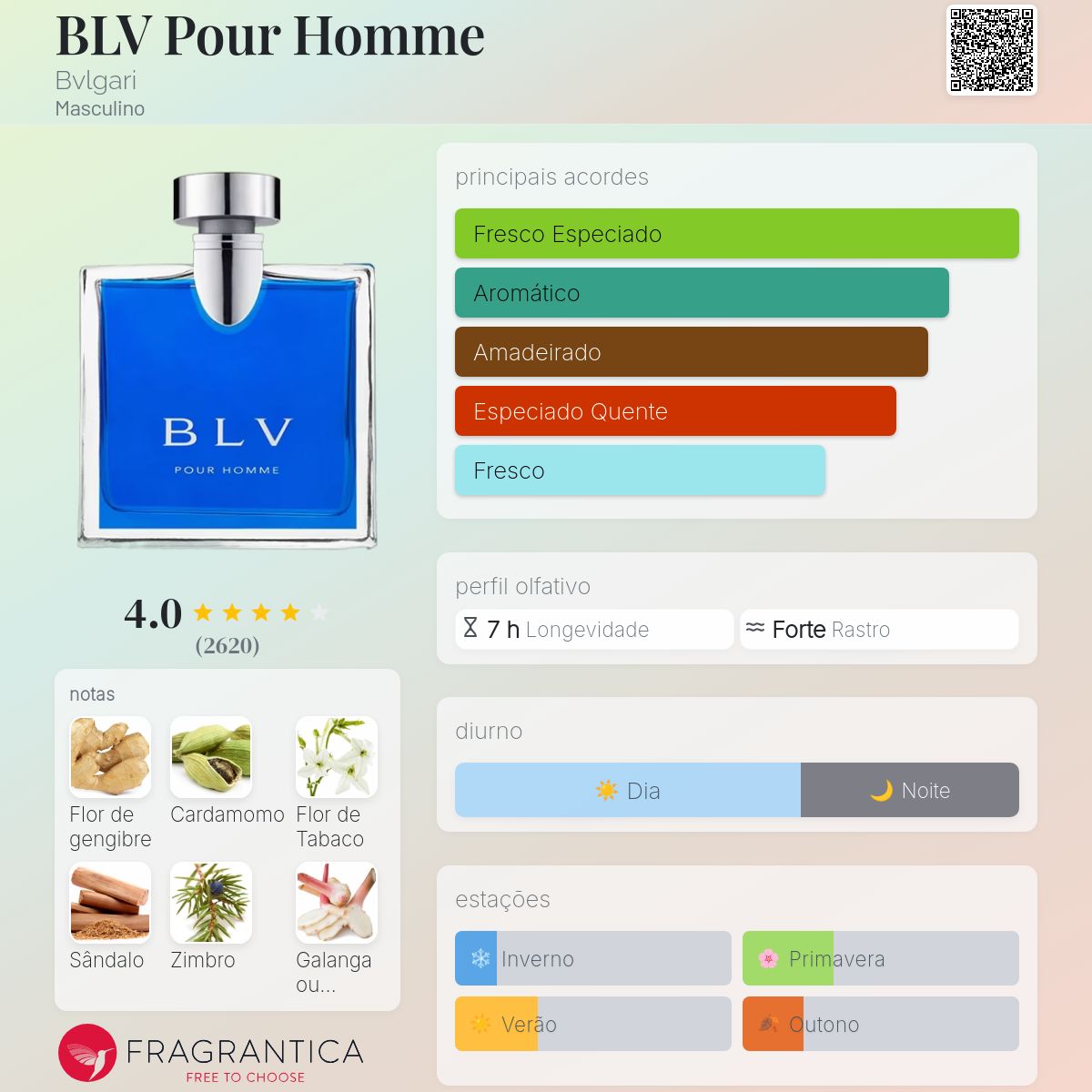 BLV Pour Homme Bvlgari Colônia - a fragrância Masculino 2001