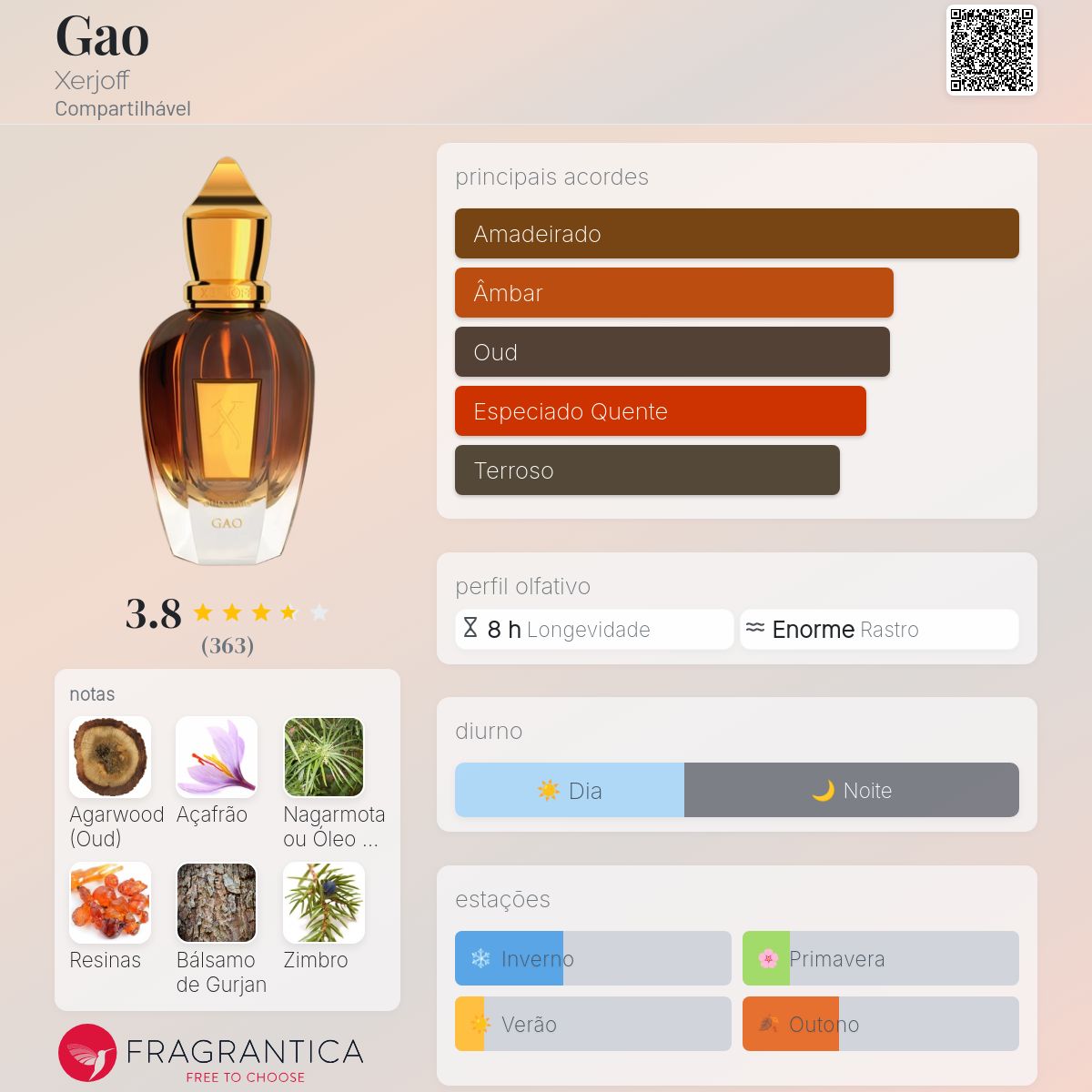 XERJOFF GAO ✨PARFUM 50ml Gao by Xerjoff 50ml Parfum — Perfume NZ