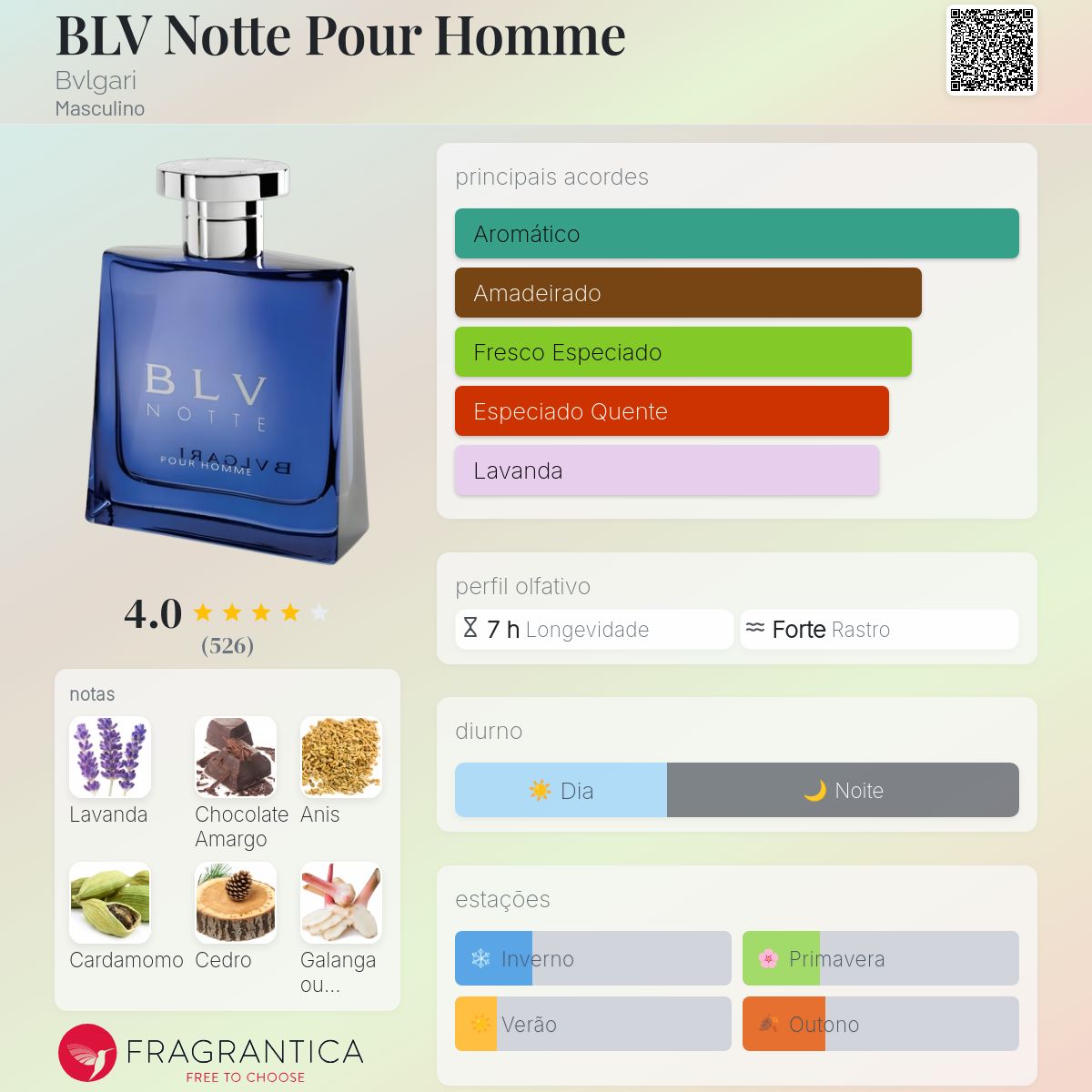 BLV Notte Pour Homme Bvlgari Colônia - a fragrância Masculino 2004