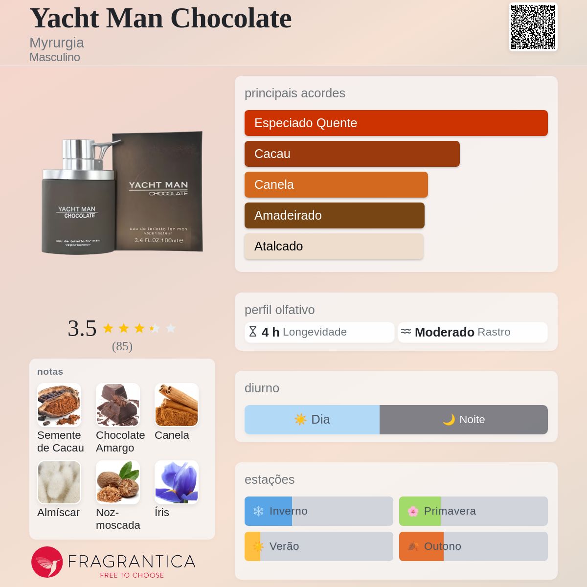 Yacht Man Chocolate Myrurgia Colônia - a fragrância Masculino