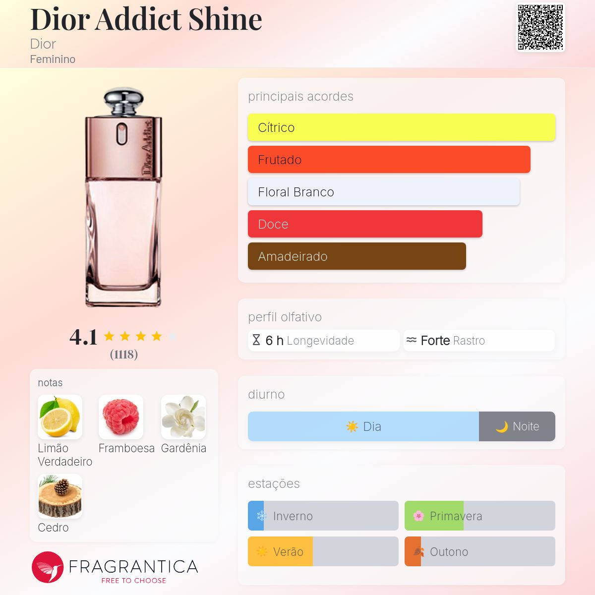 Dior Addict Shine 100ml 廃盤 激レア Dior Addict Shine Dior perfume - a fragrância Feminino 2007