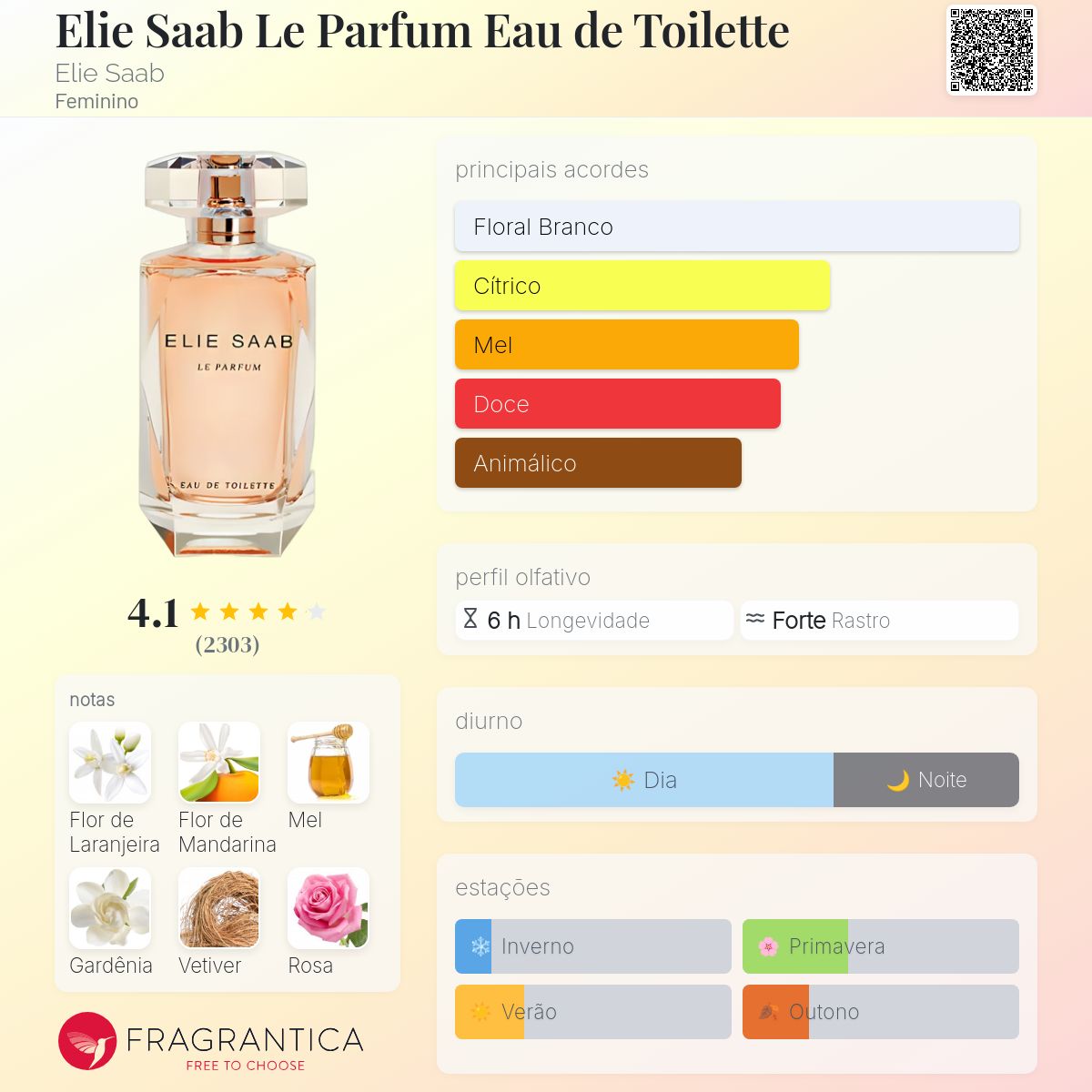 Elie Saab Le Parfum Eau de Toilette Elie Saab perfume - a