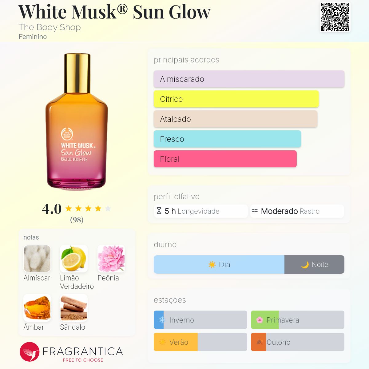 White Musk® Sun Glow The Body Shop perfume - a fragrância Feminino