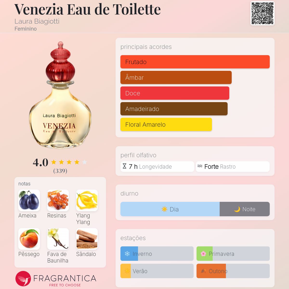 Venezia Eau de Toilette Laura Biagiotti perfume - a fragrância